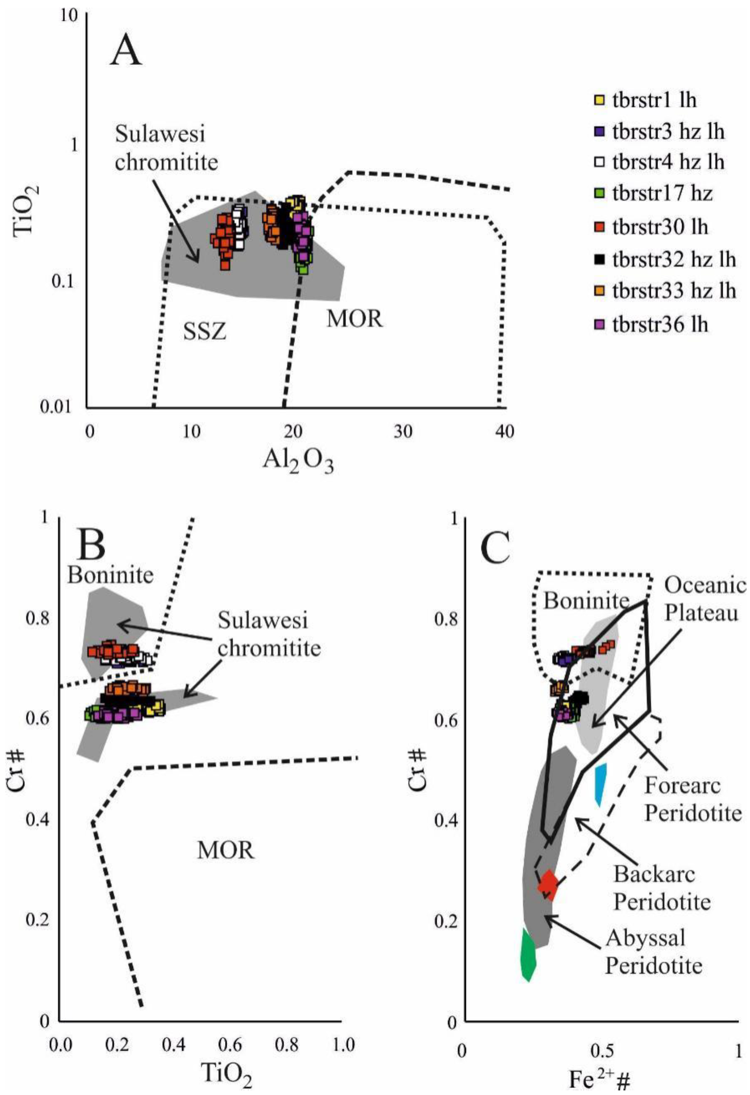 Minerals 12 00516 g007