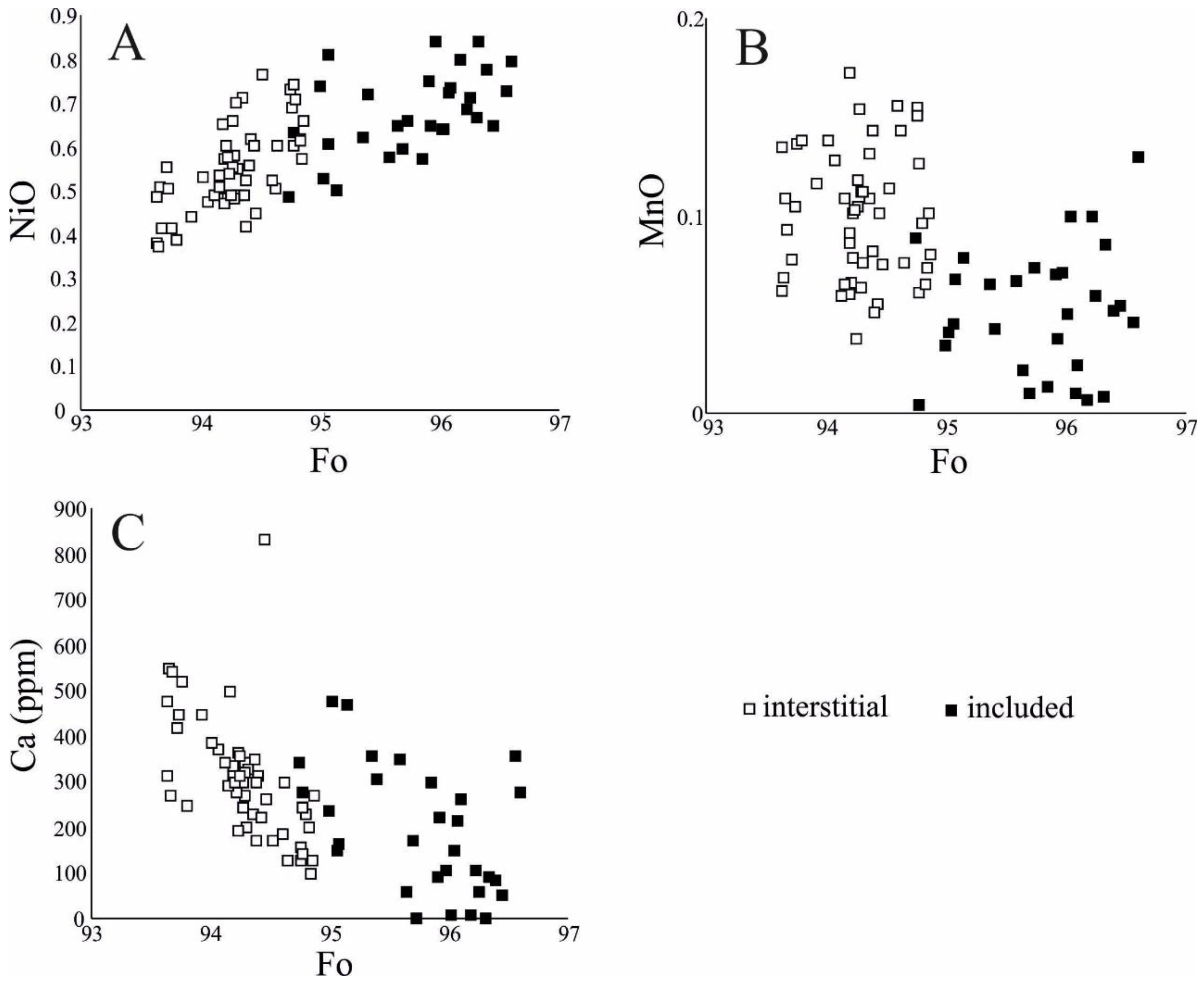Minerals 12 00516 g008