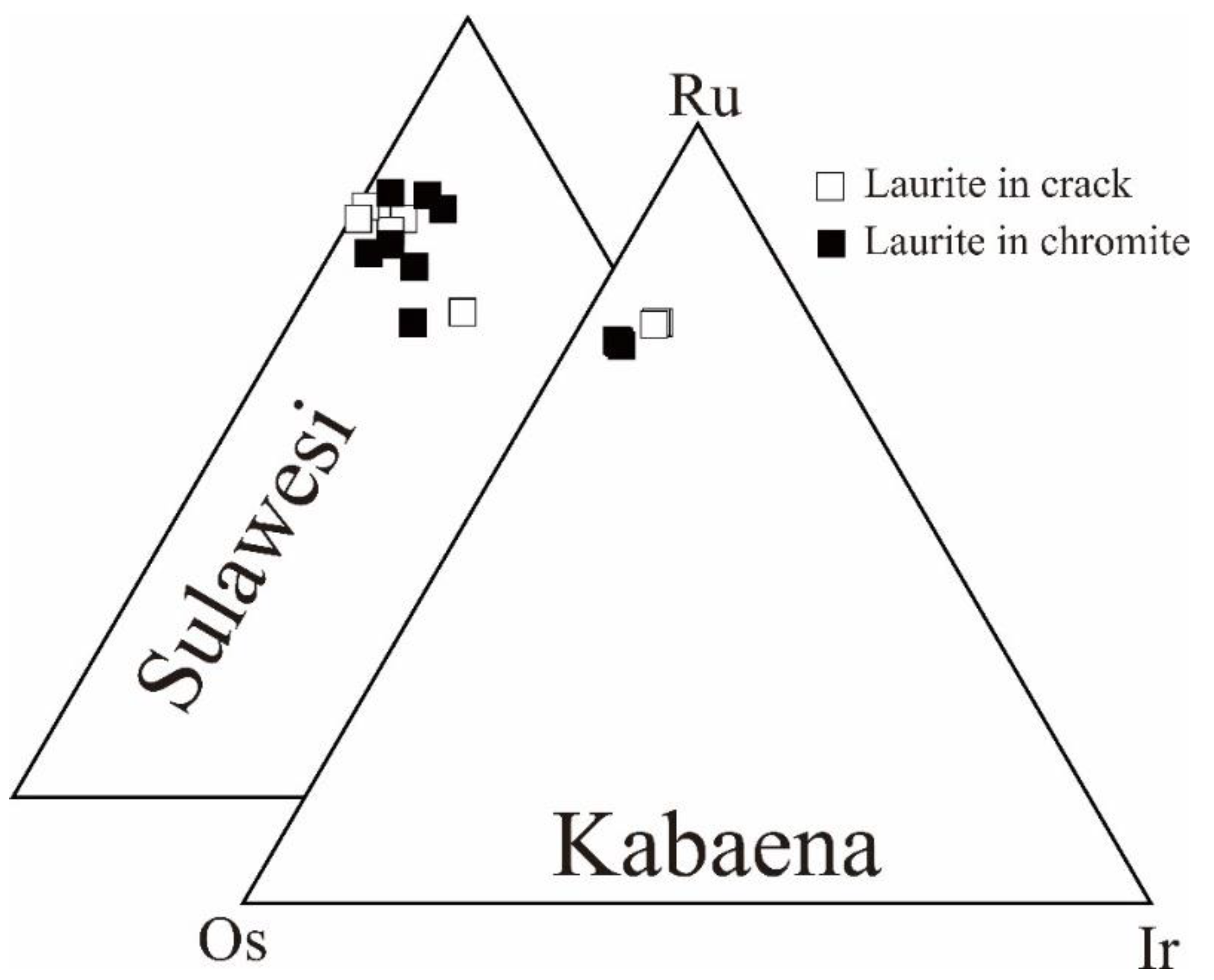 Minerals 12 00516 g012