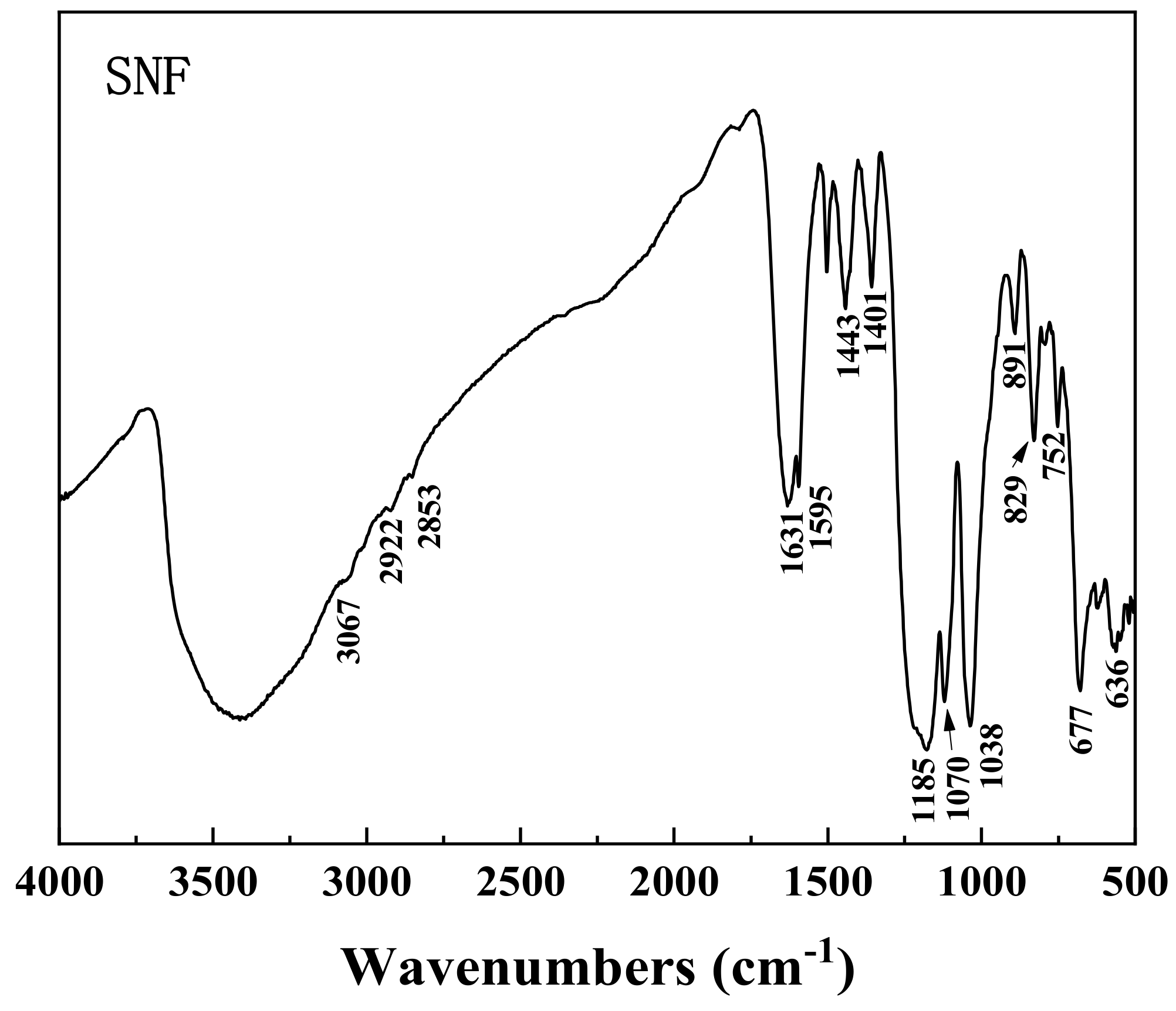 Minerals 12 00517 g003 550