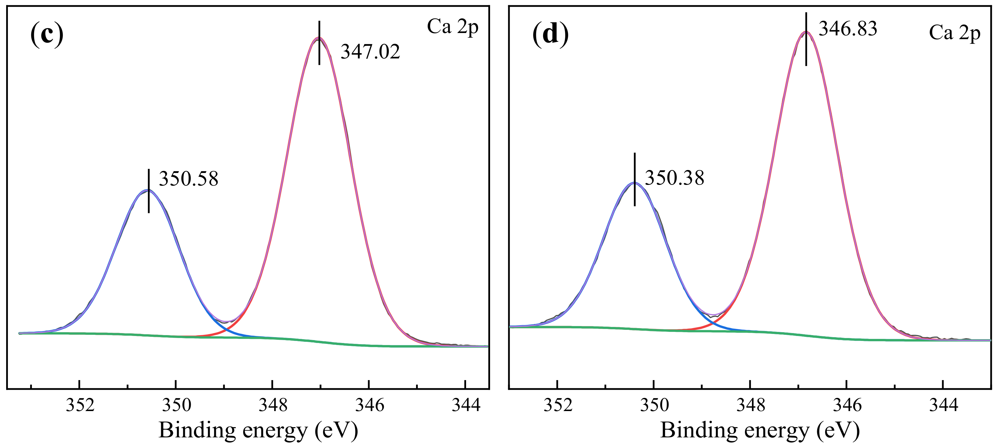 Minerals 12 00517 g010b 550