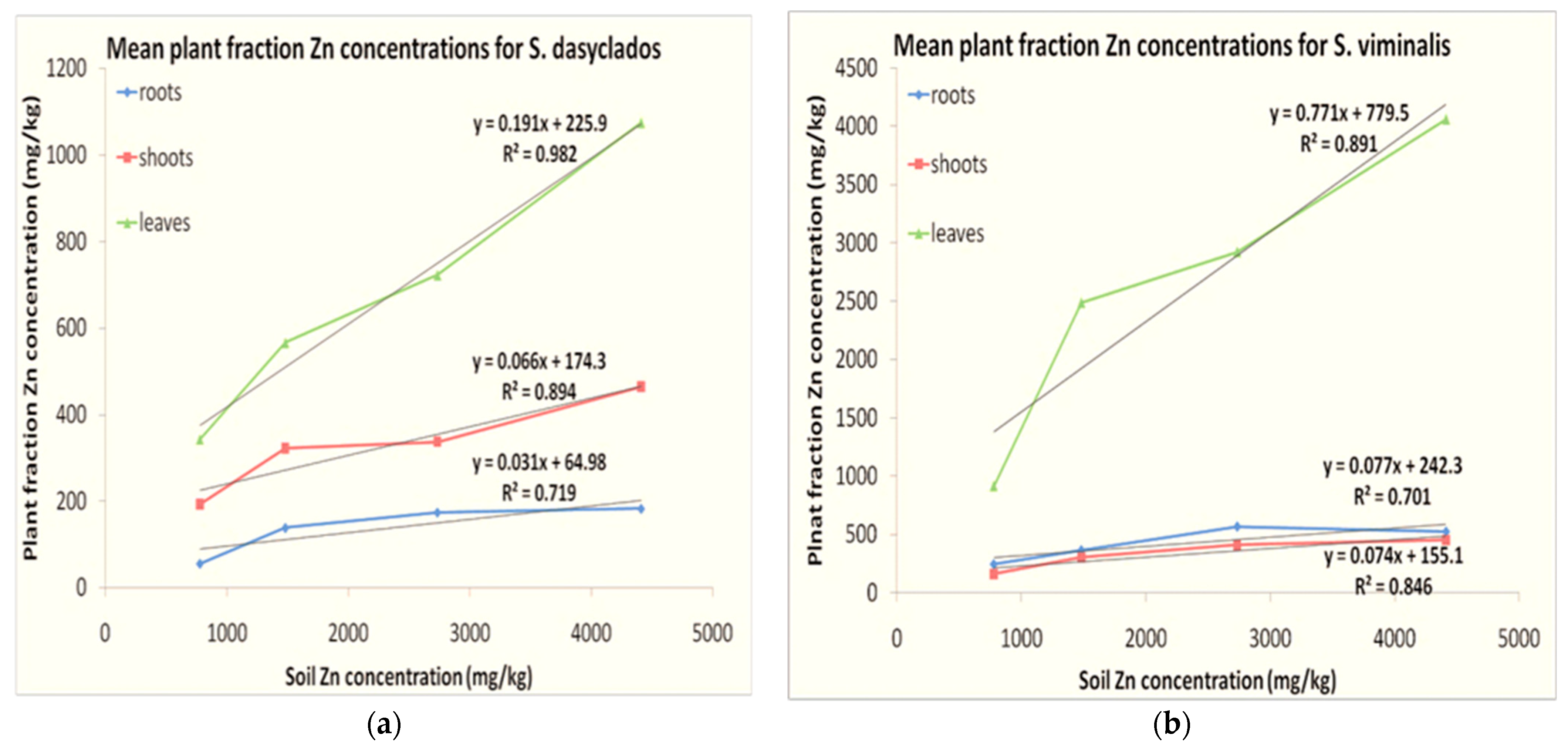 Minerals 12 00519 g002