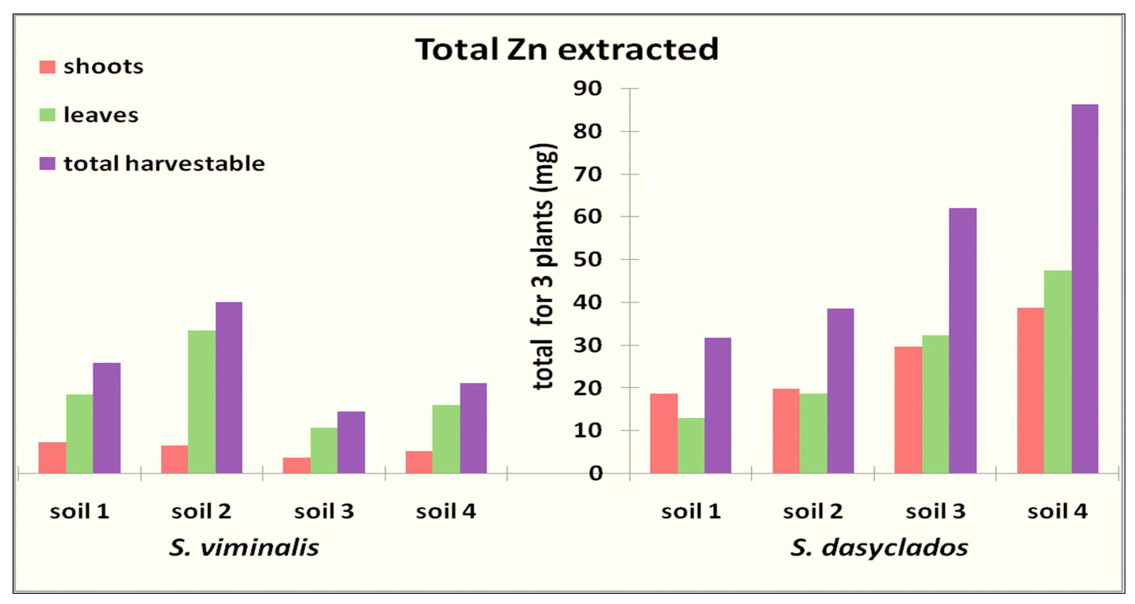 Minerals 12 00519 g003