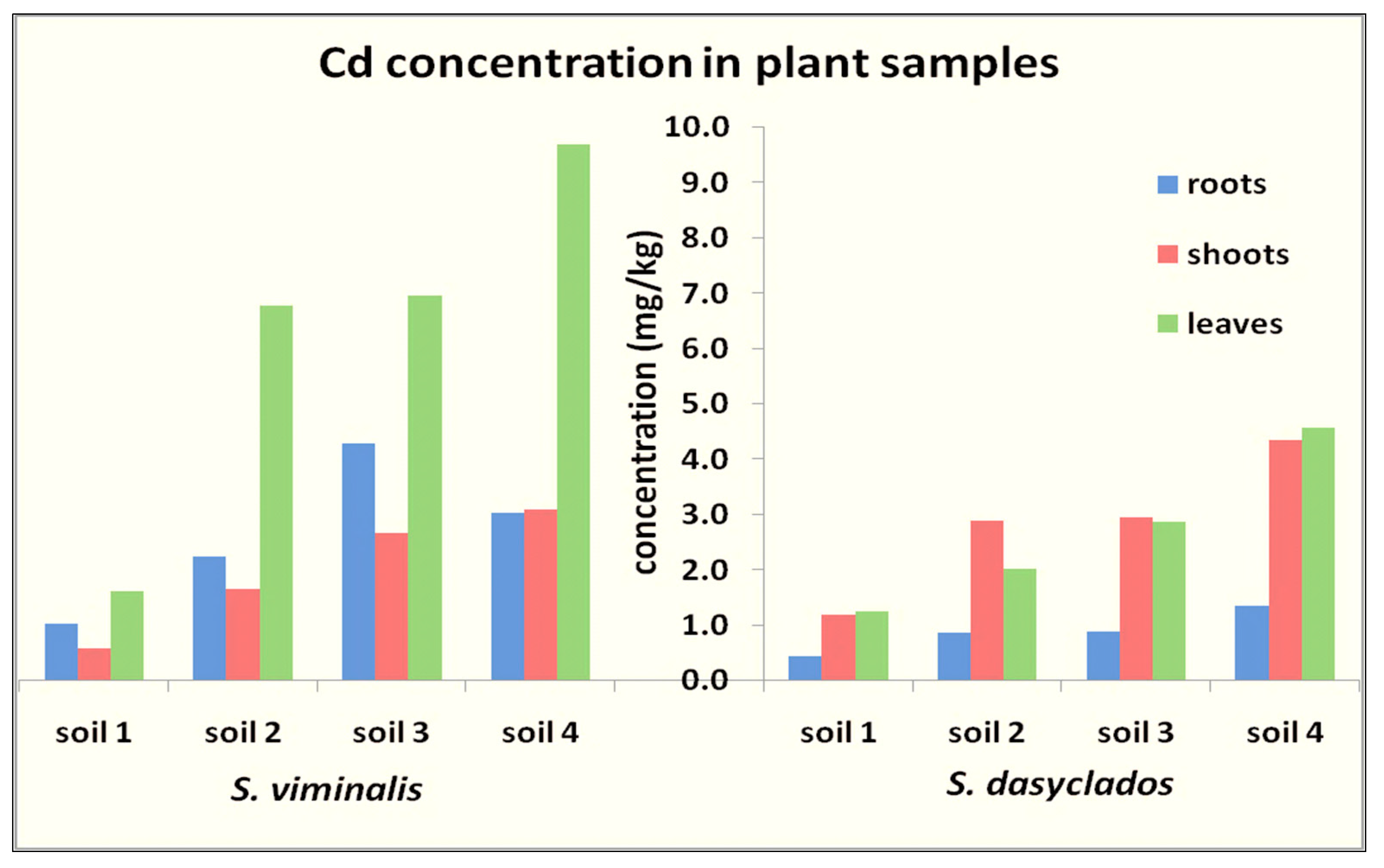 Minerals 12 00519 g004