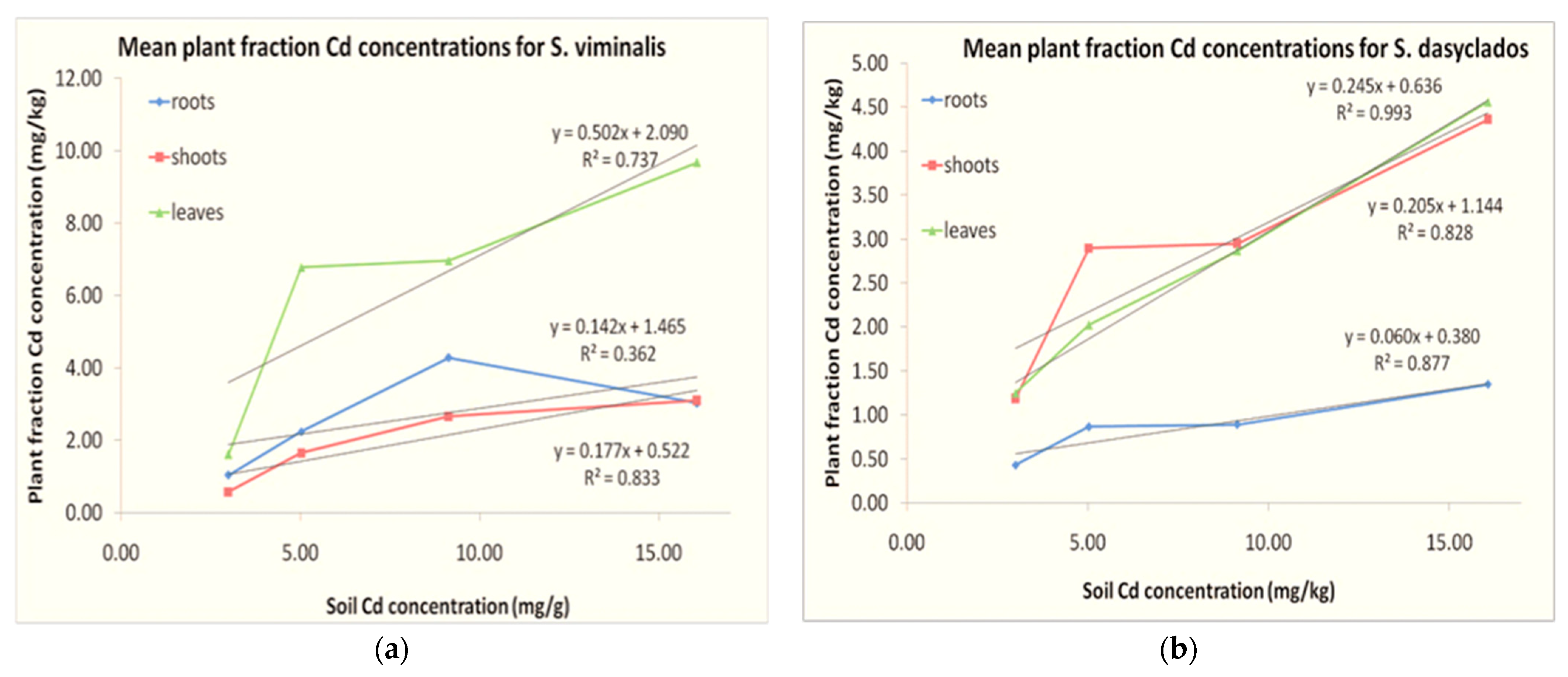 Minerals 12 00519 g005