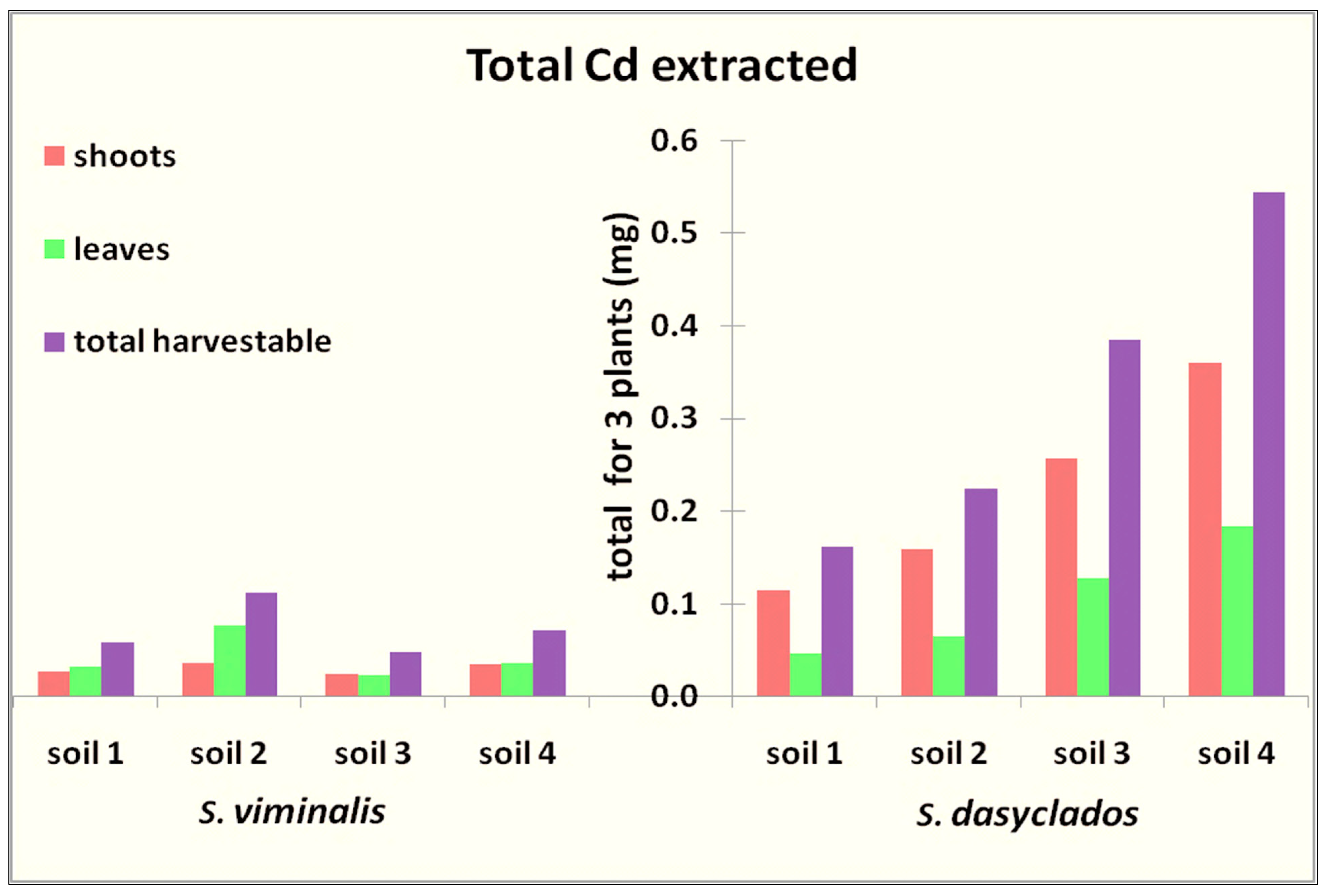 Minerals 12 00519 g006