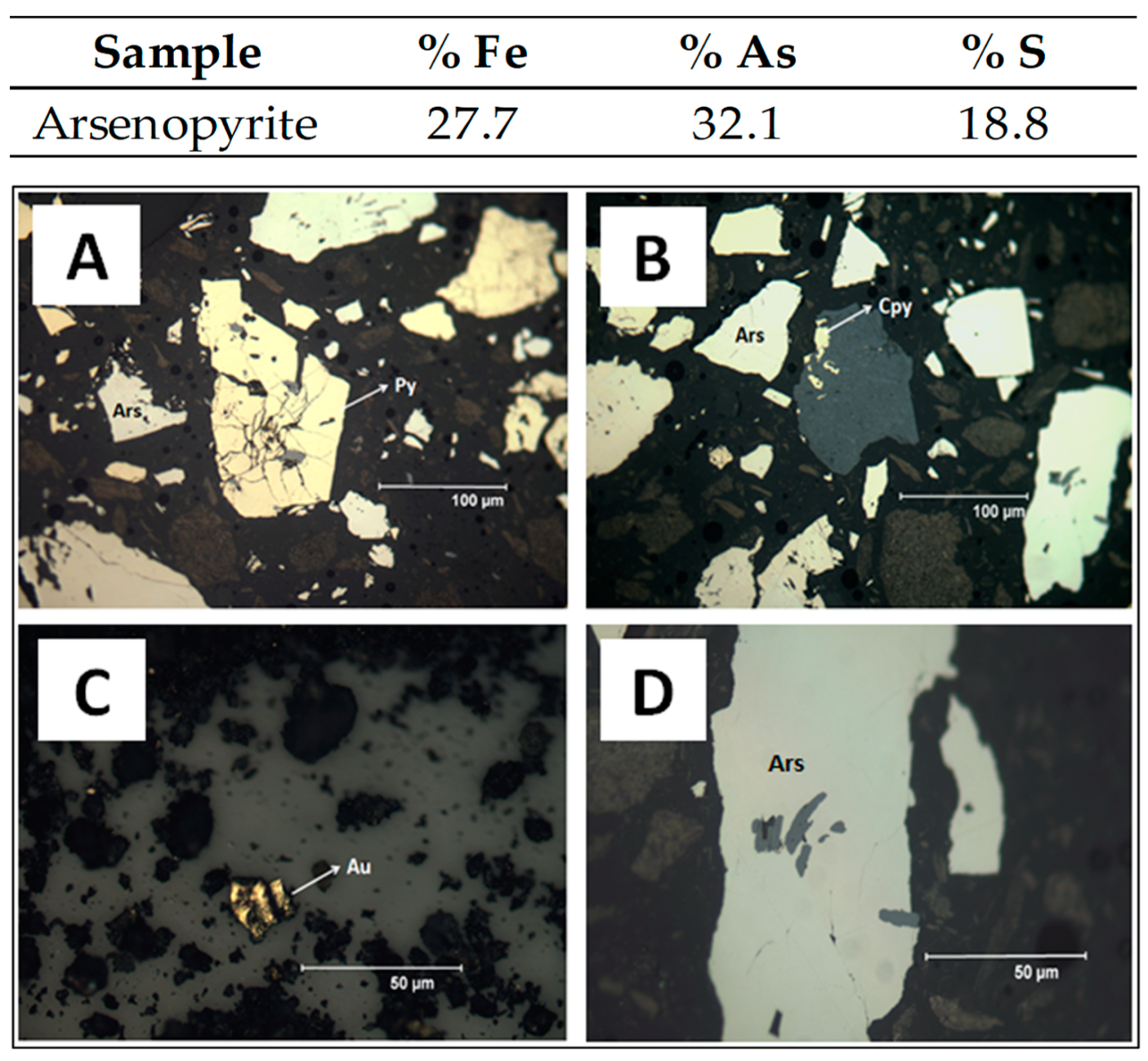 Minerals 12 00520 g001