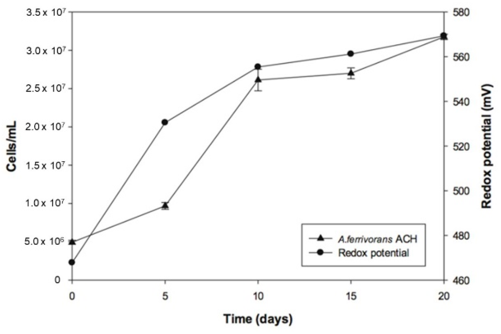 Minerals 12 00520 g004