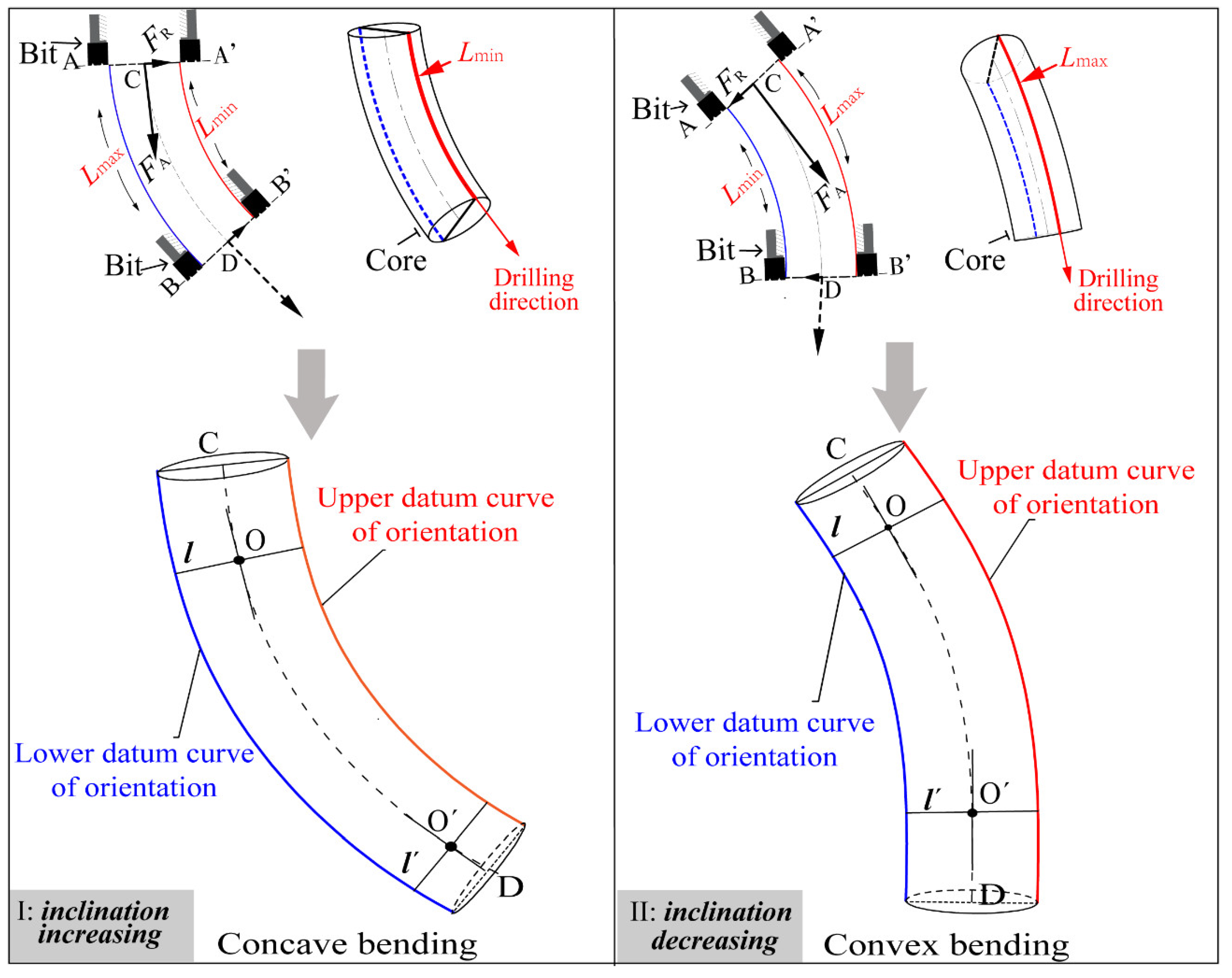 Minerals 12 00521 g002