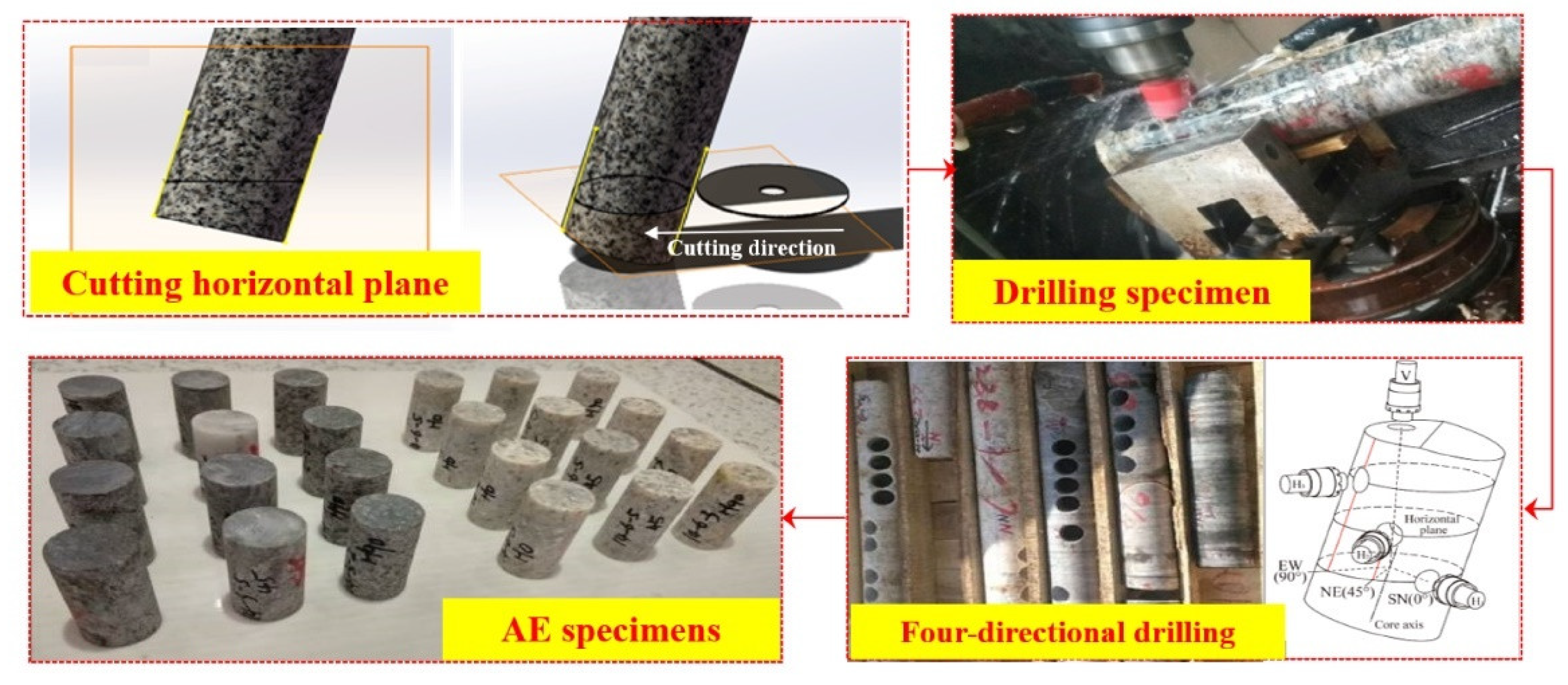 Minerals 12 00521 g006