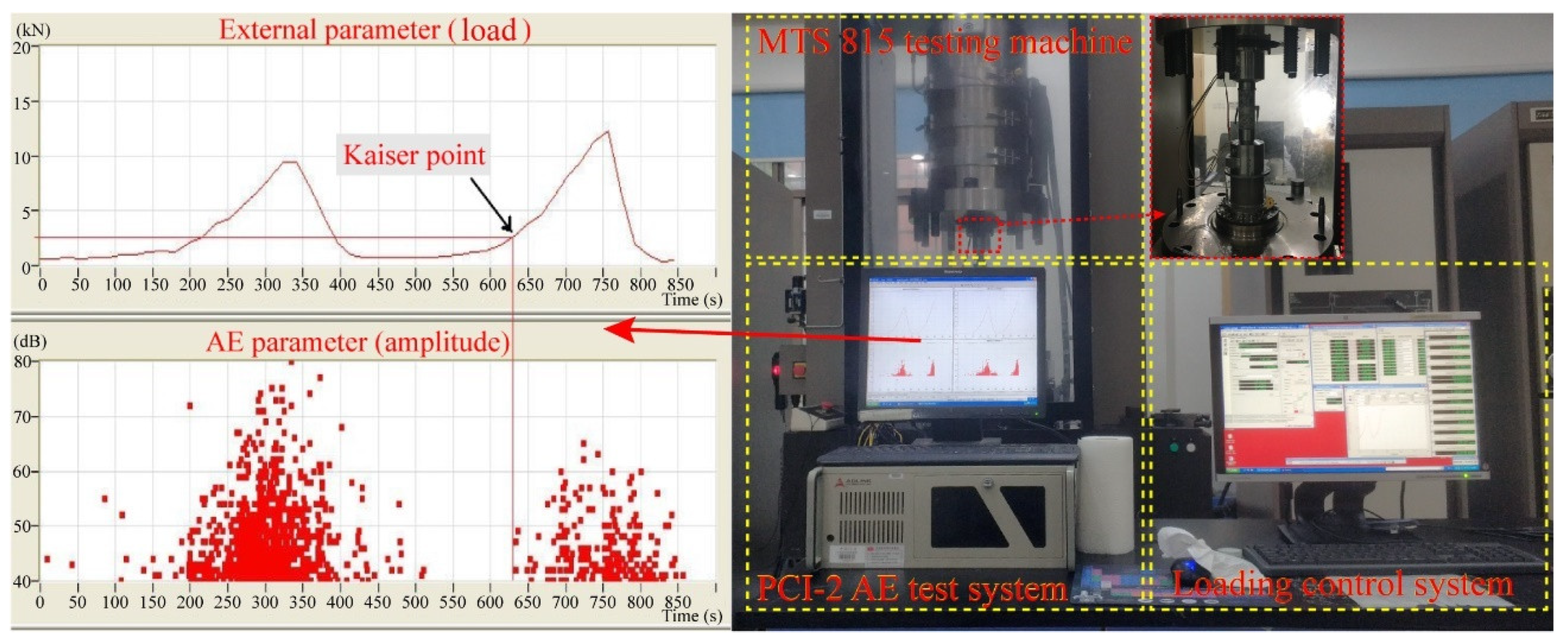 Minerals 12 00521 g007
