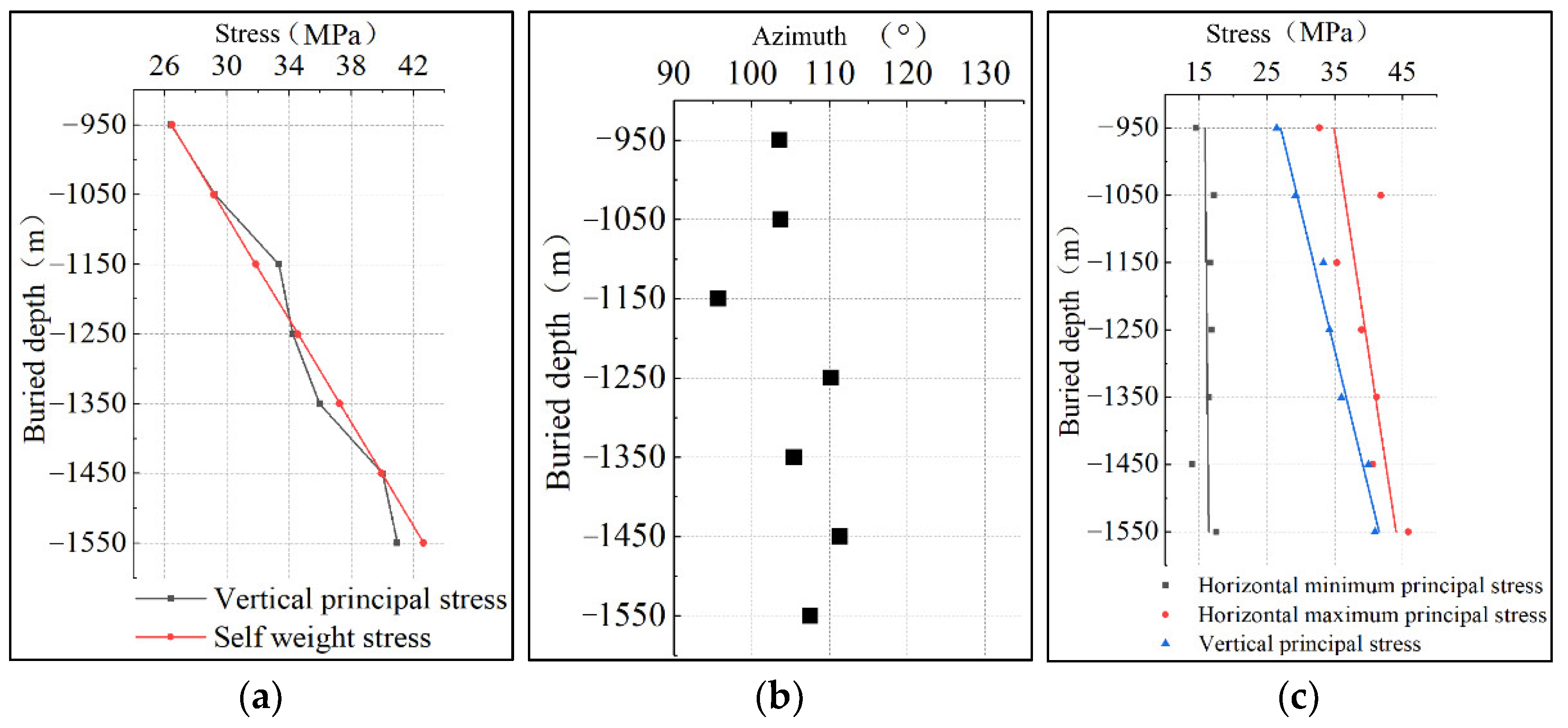 Minerals 12 00521 g008
