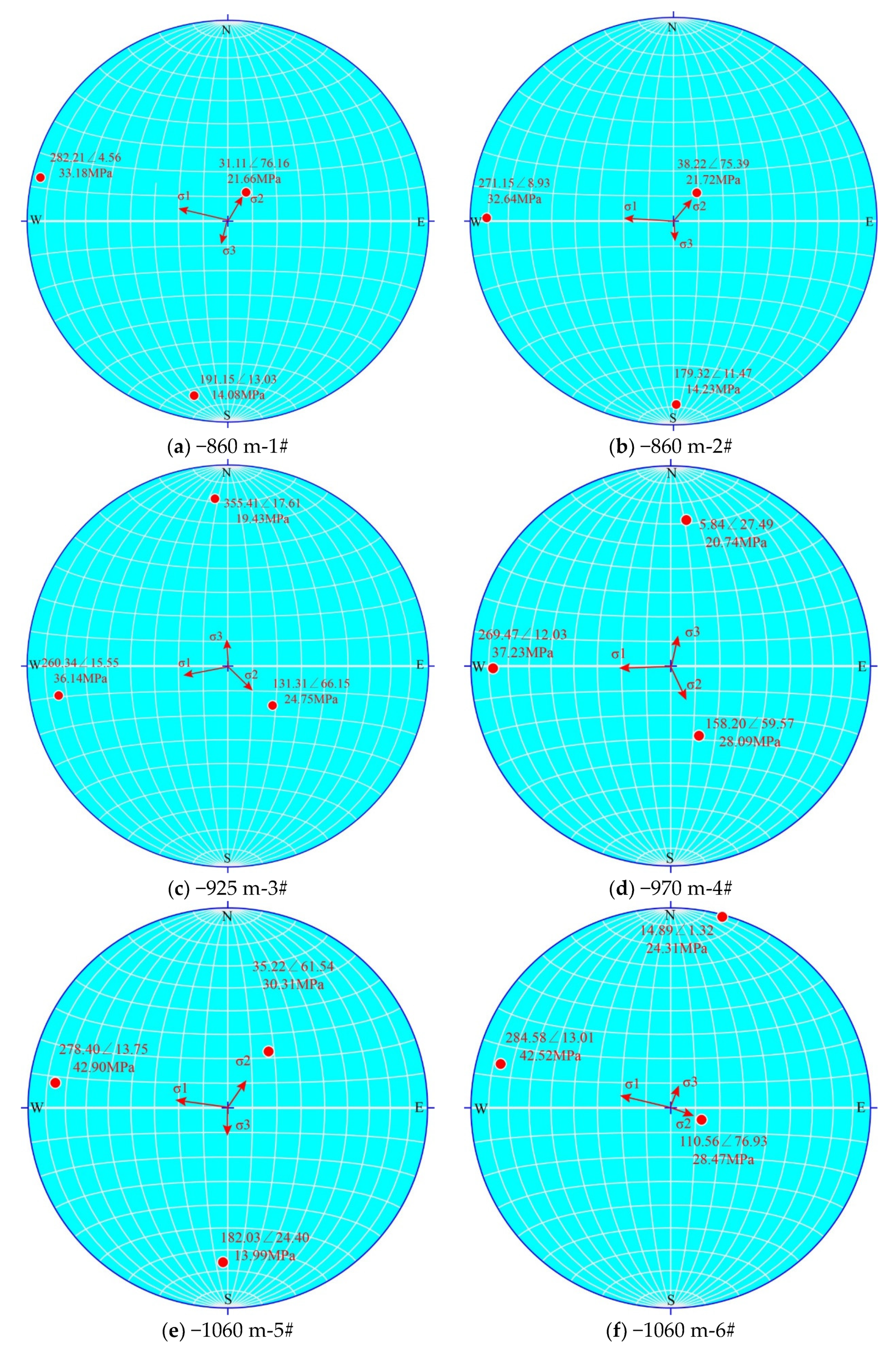 Minerals 12 00521 g011
