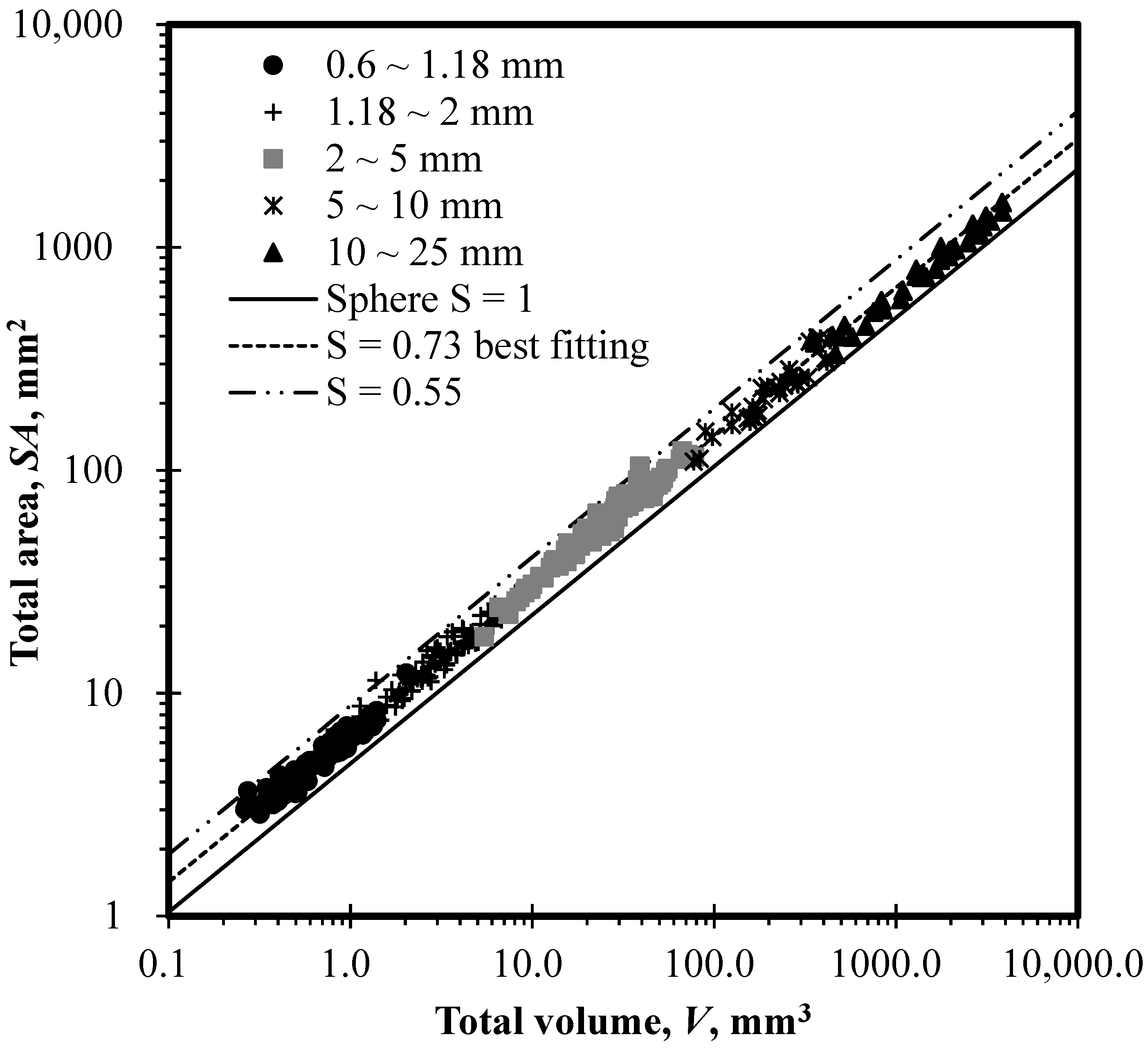 Minerals 12 00522 g003
