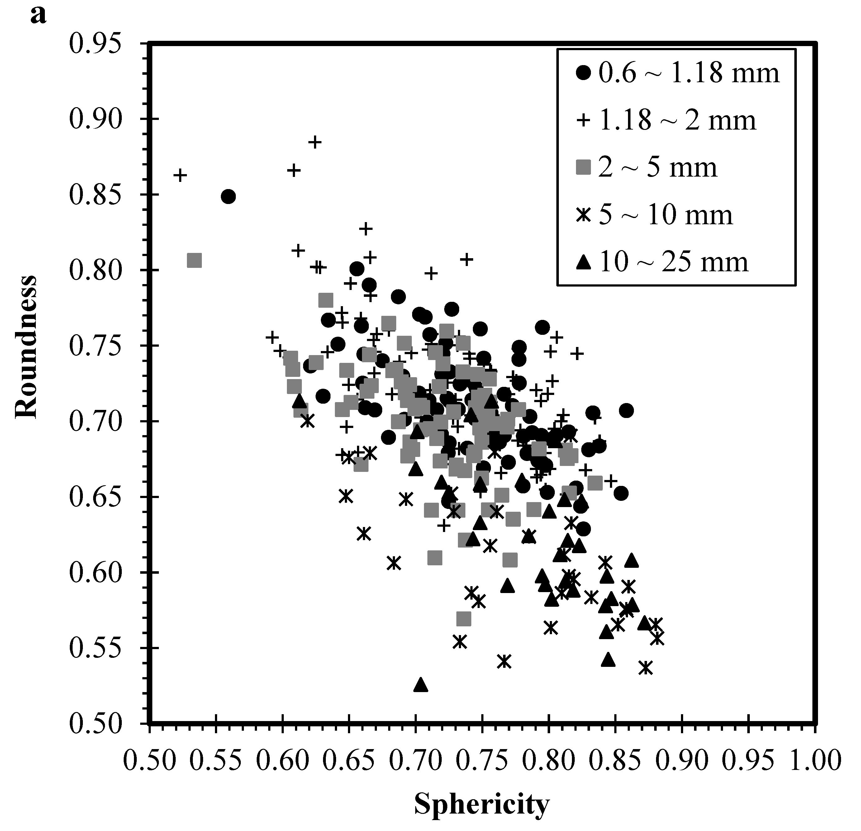 Minerals 12 00522 g005a