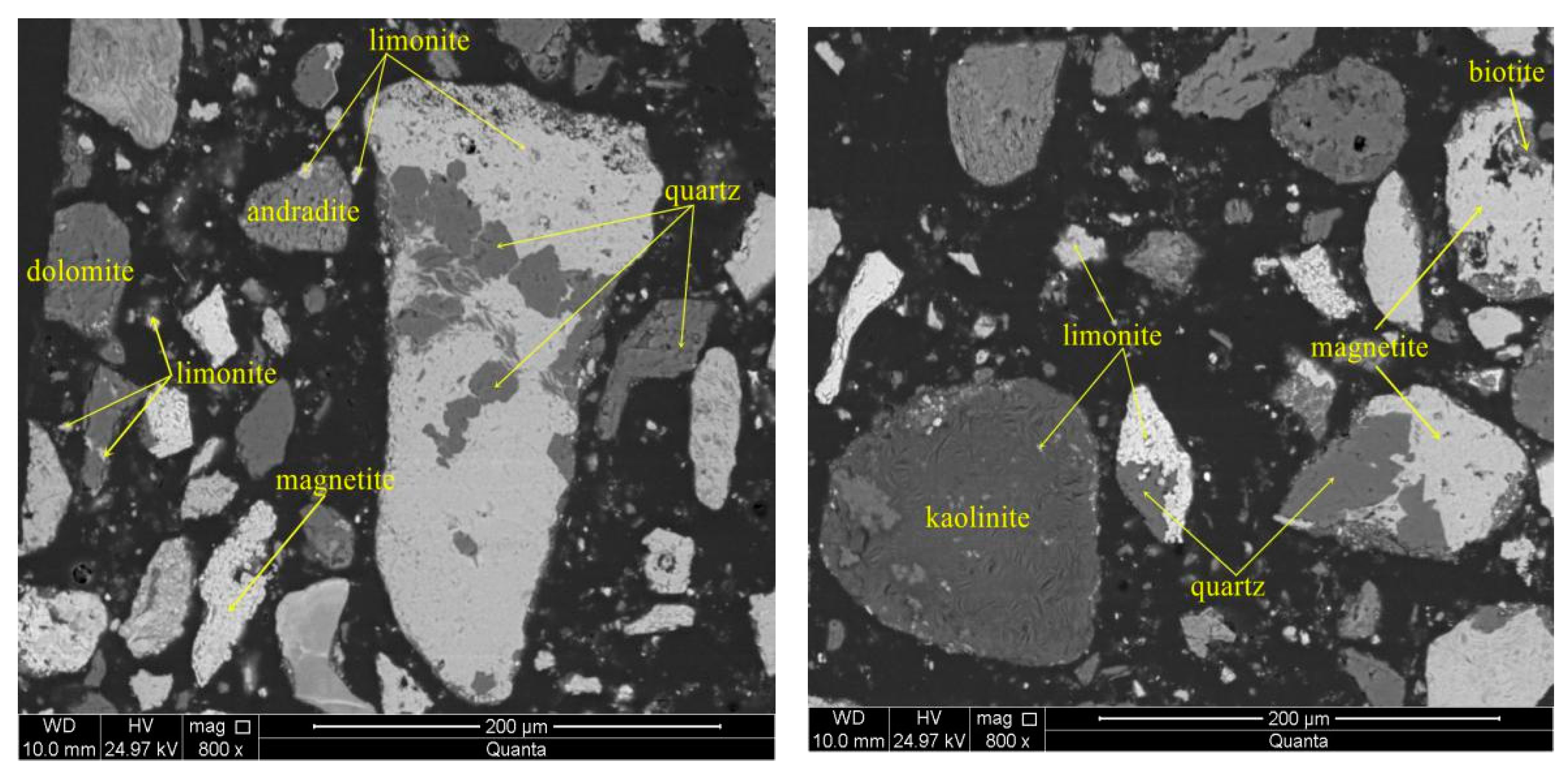 Minerals 12 00524 g002 550