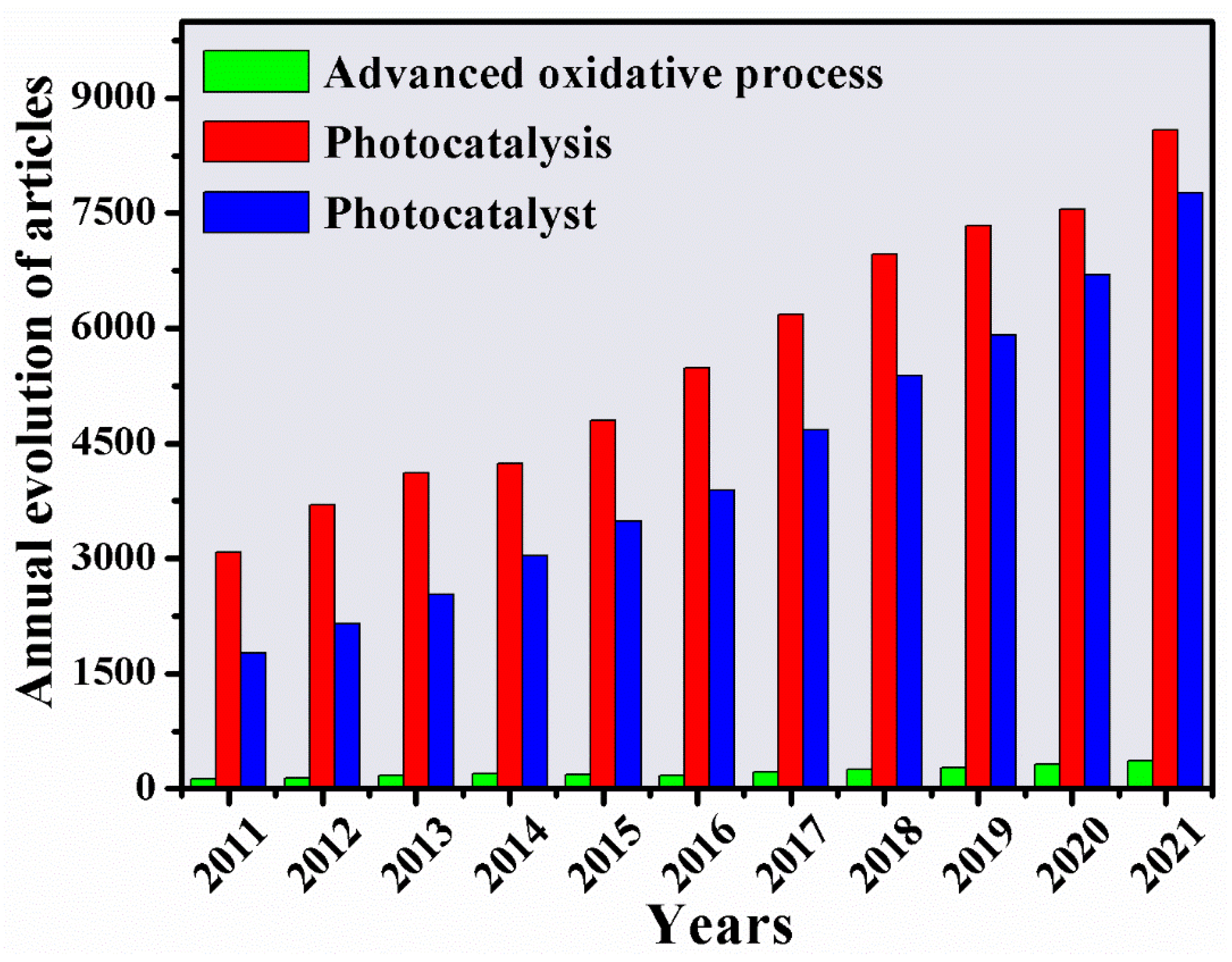 Minerals 12 00525 g001 Minerals 12 00525 g001