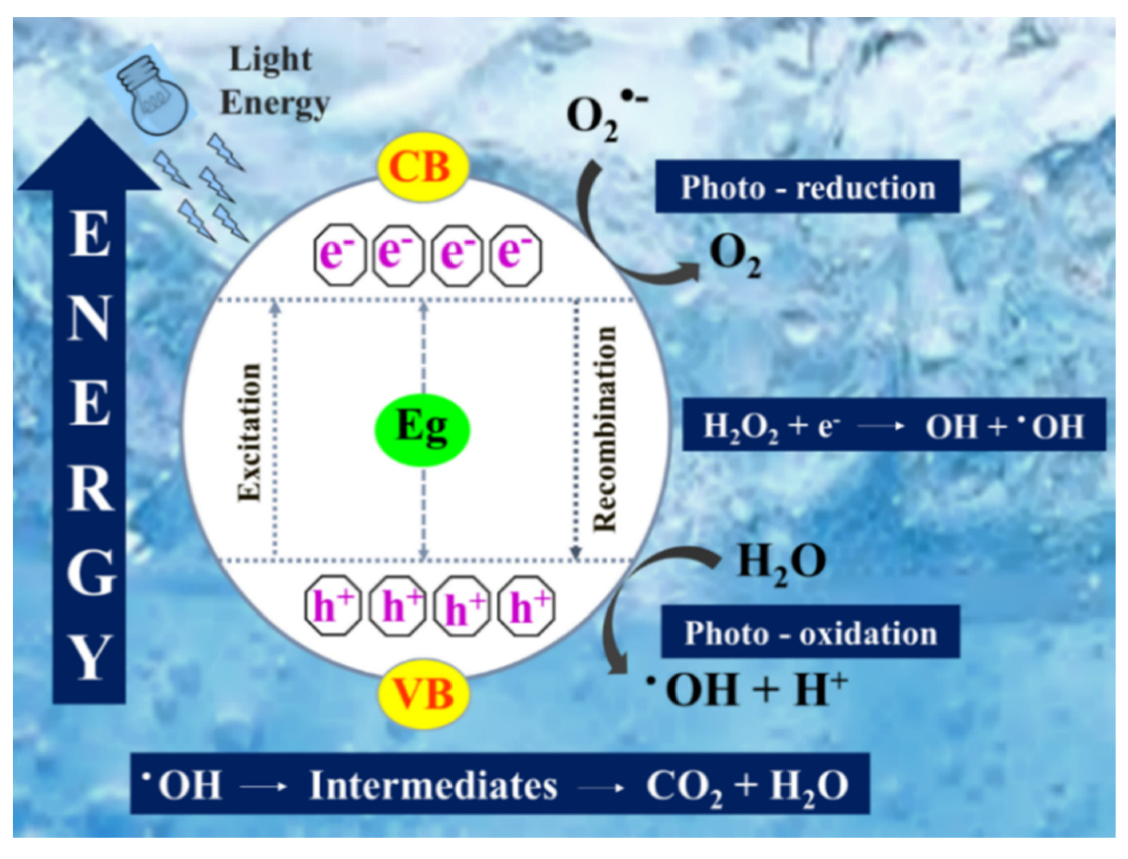 Minerals 12 00525 g002 Minerals 12 00525 g002