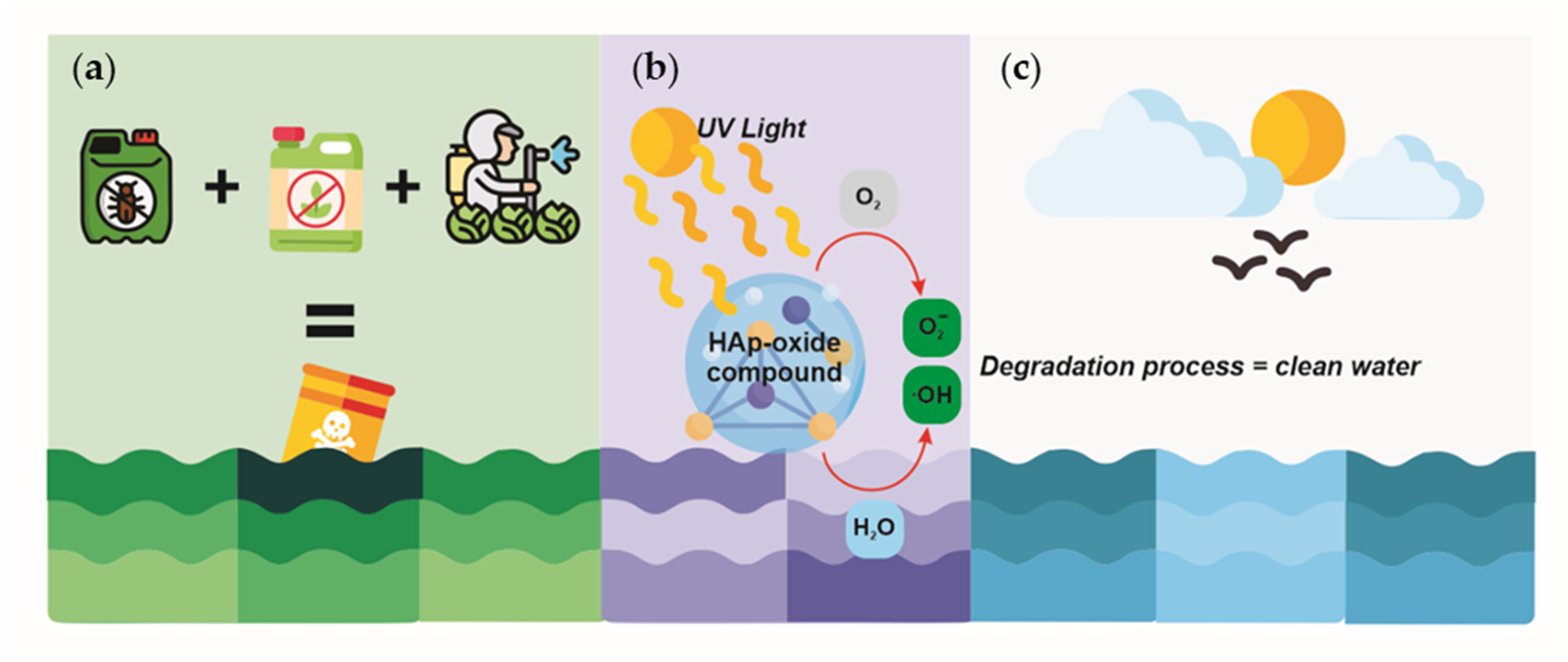 Minerals 12 00525 g006 Minerals 12 00525 g006
