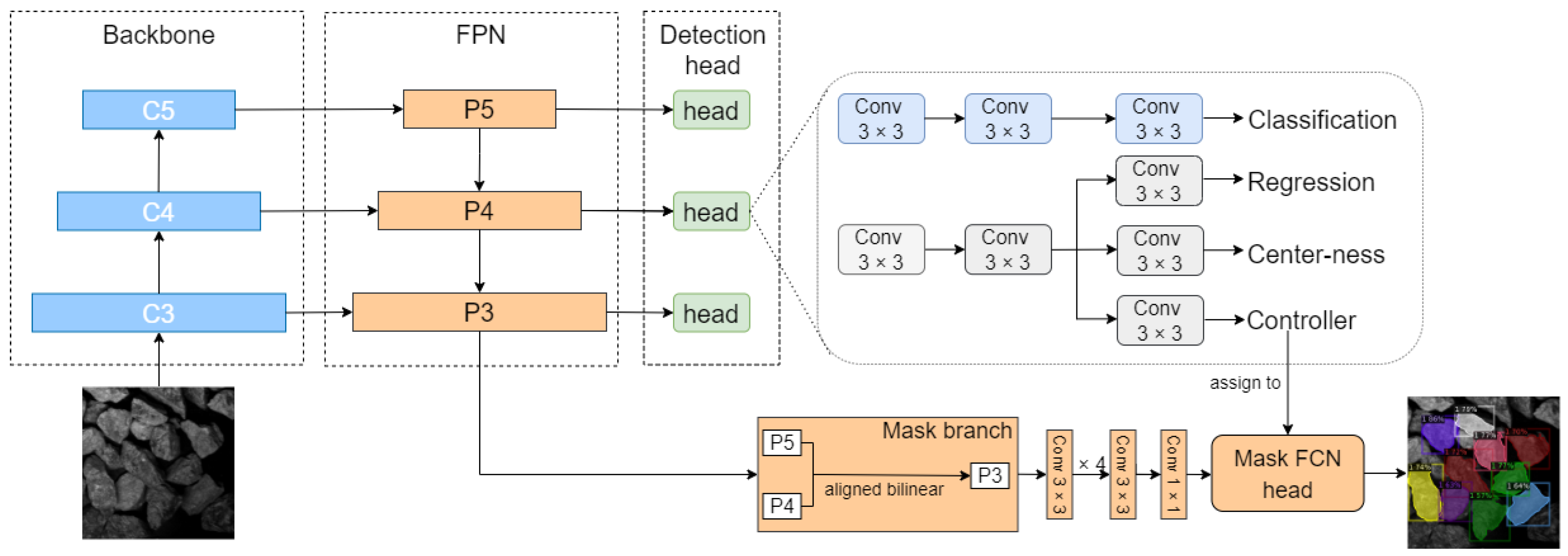Minerals 12 00526 g002 550