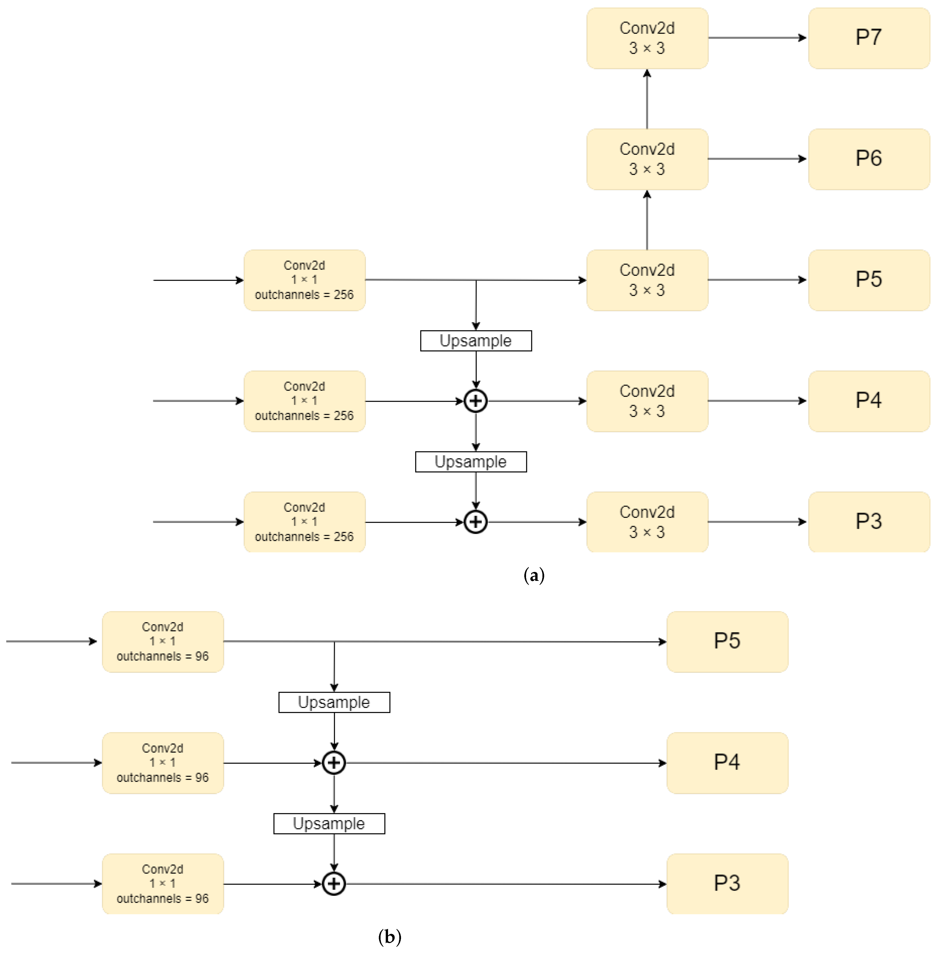 Minerals 12 00526 g003 550