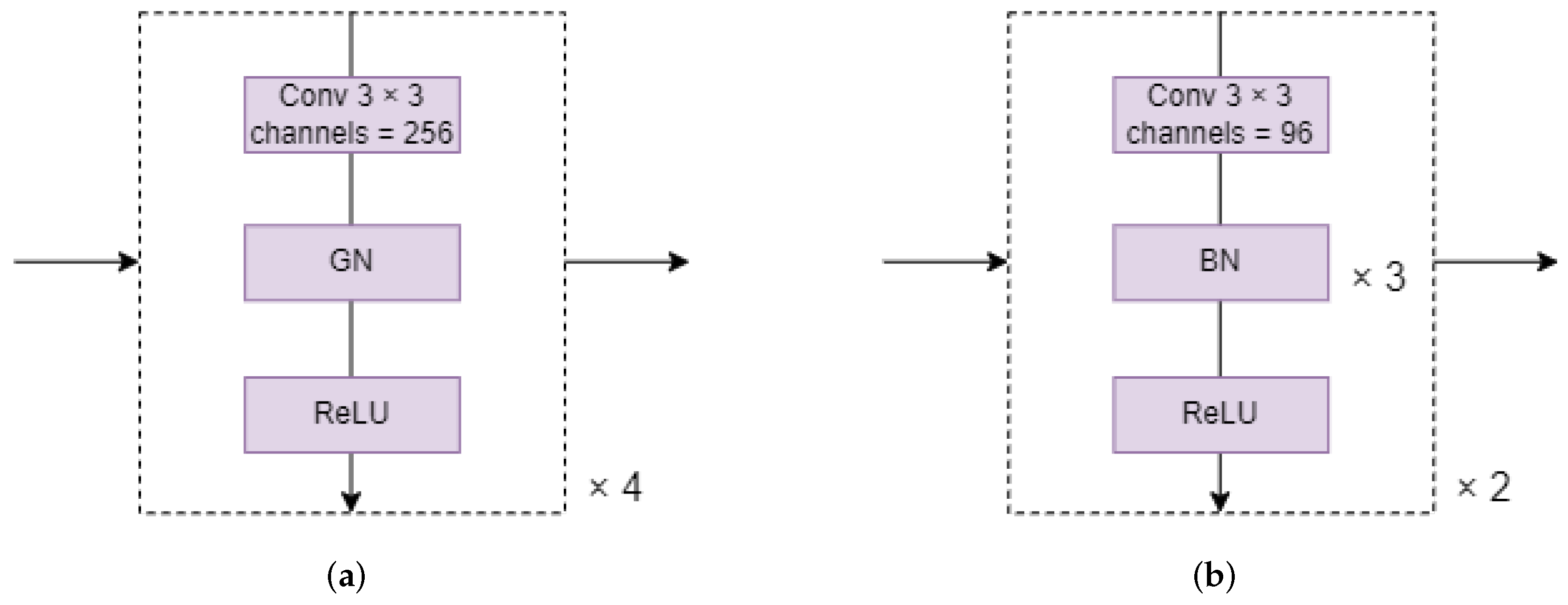 Minerals 12 00526 g005 550