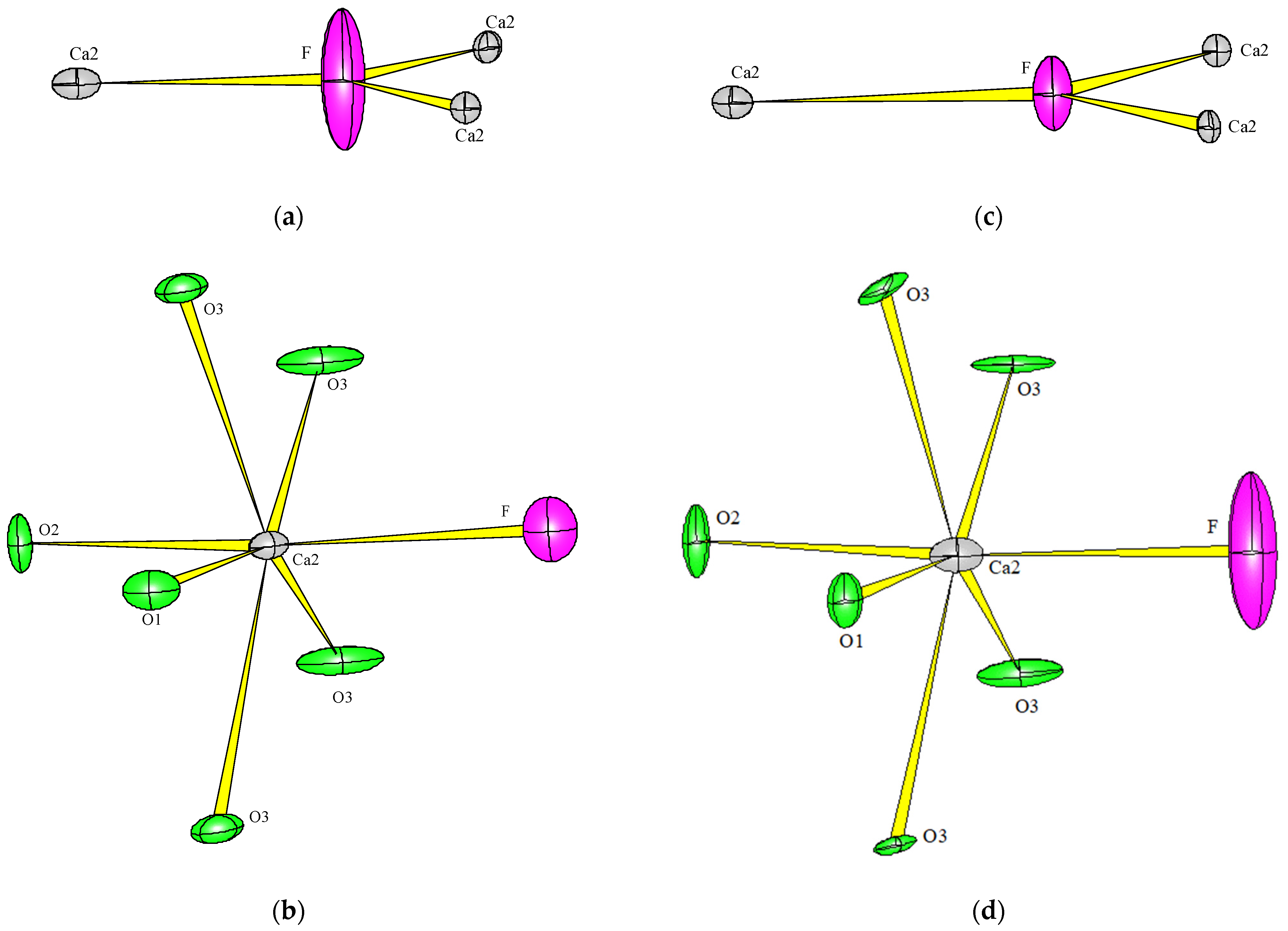 Minerals 12 00527 g011