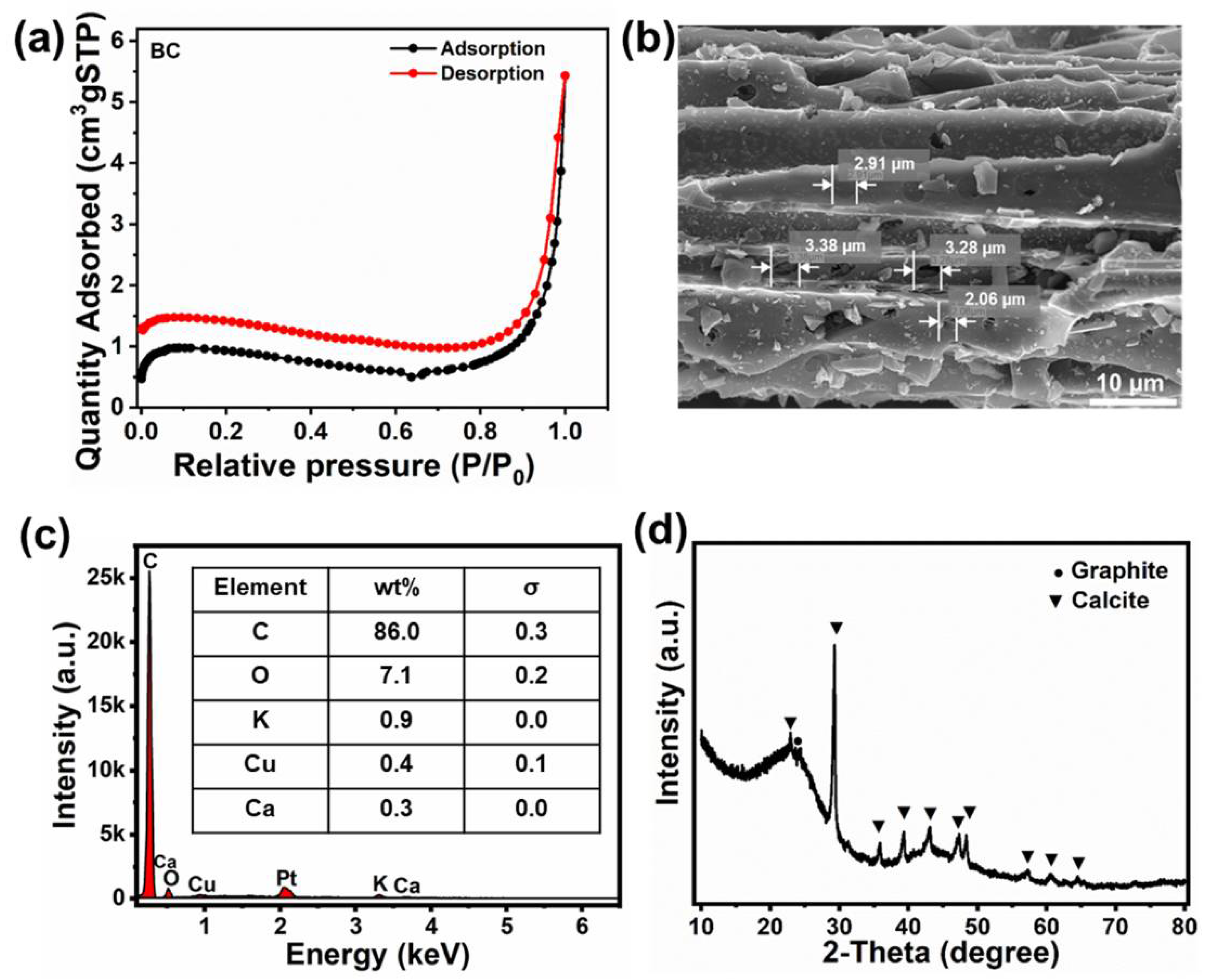Minerals 12 00528 g001