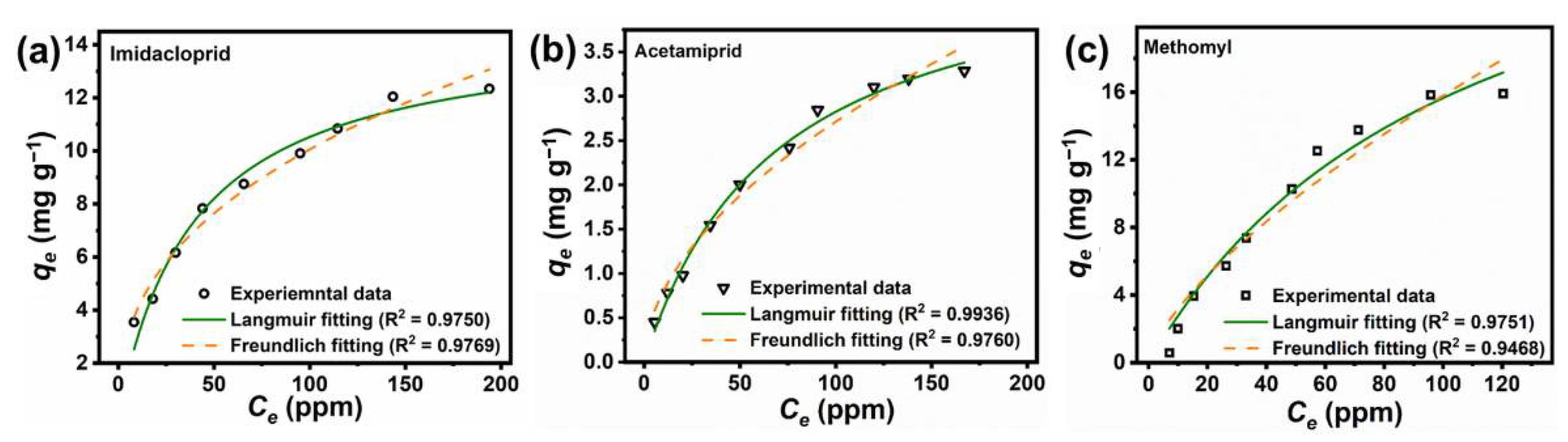 Minerals 12 00528 g003