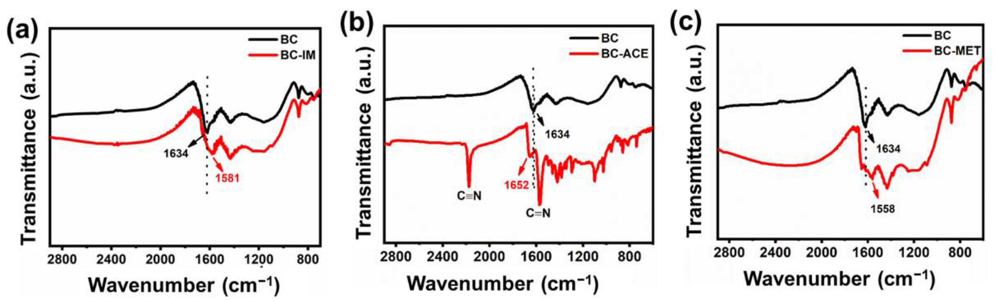 Minerals 12 00528 g007