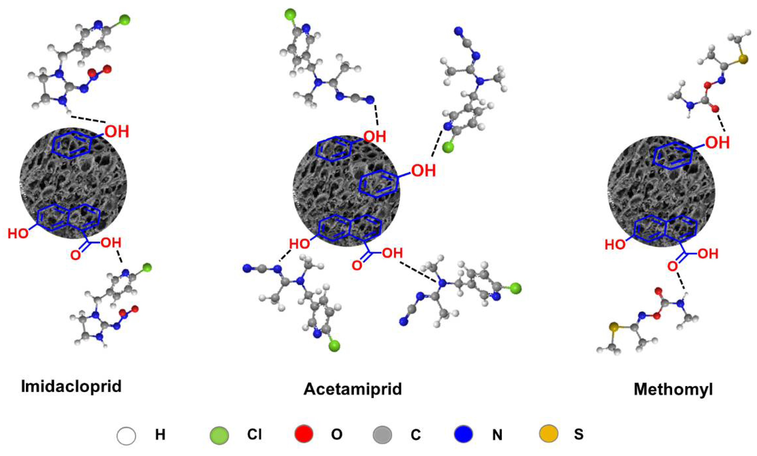 Minerals 12 00528 sch002