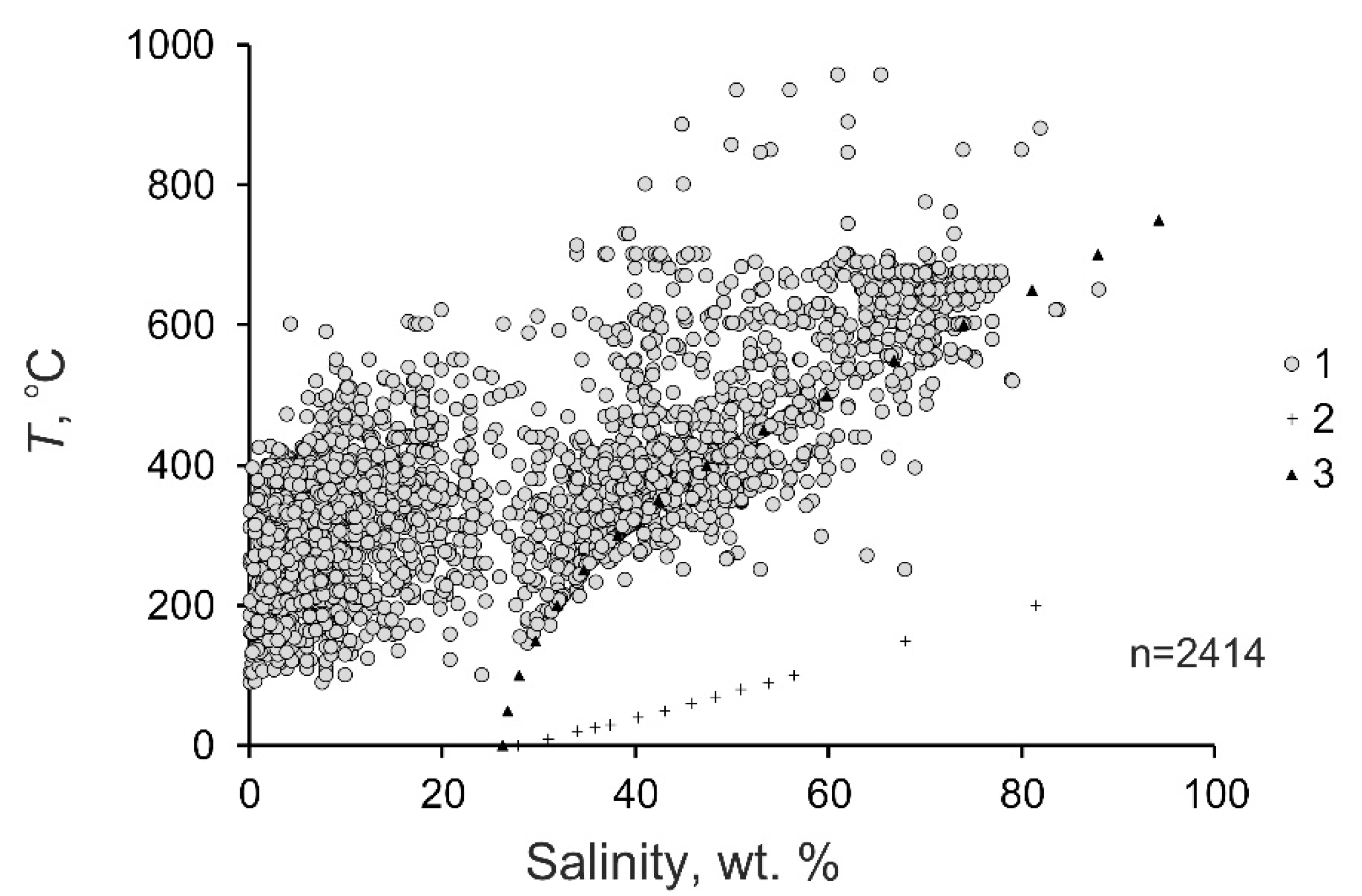 Minerals 12 00529 g003 550