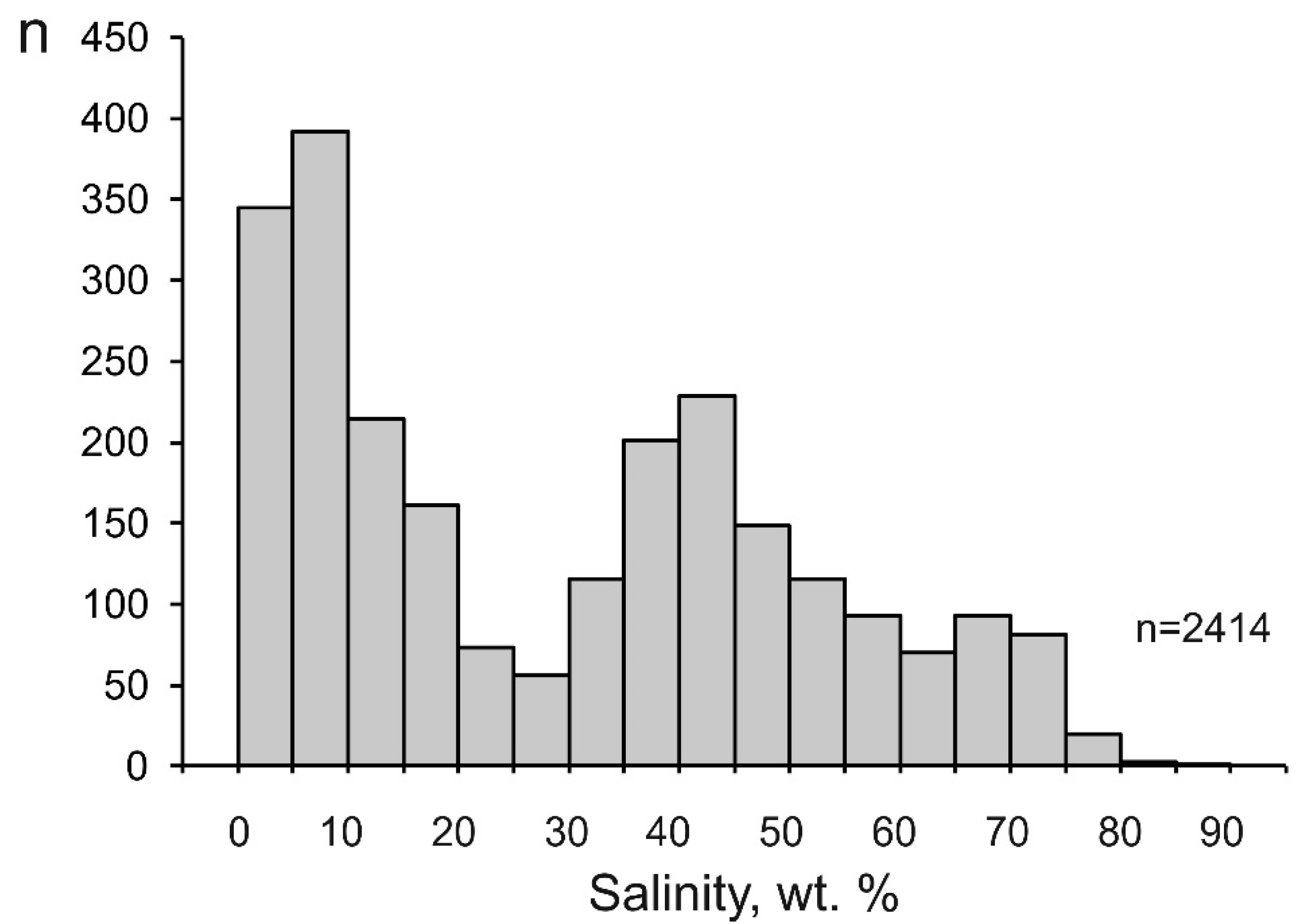 Minerals 12 00529 g005 550