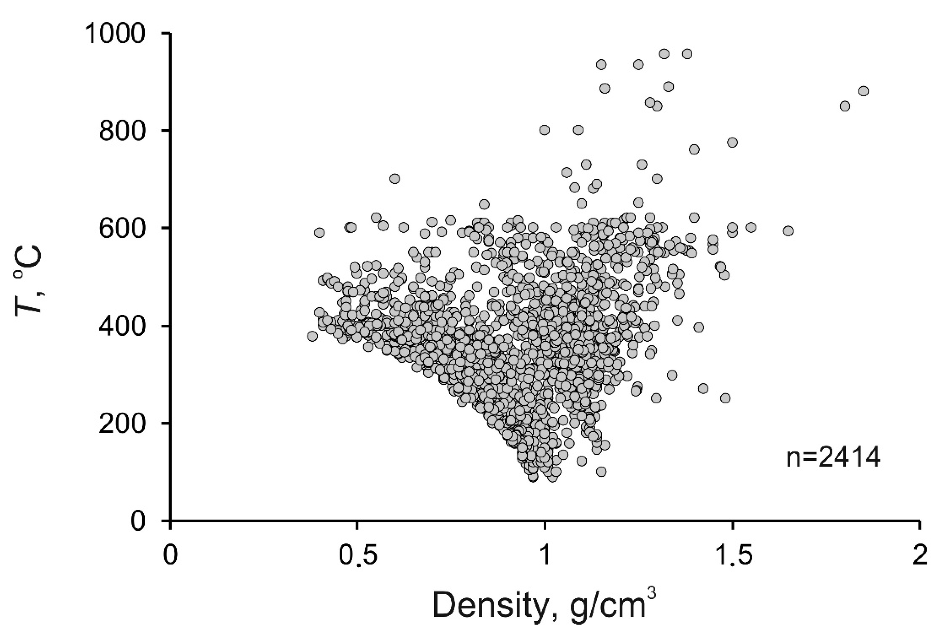 Minerals 12 00529 g006 550
