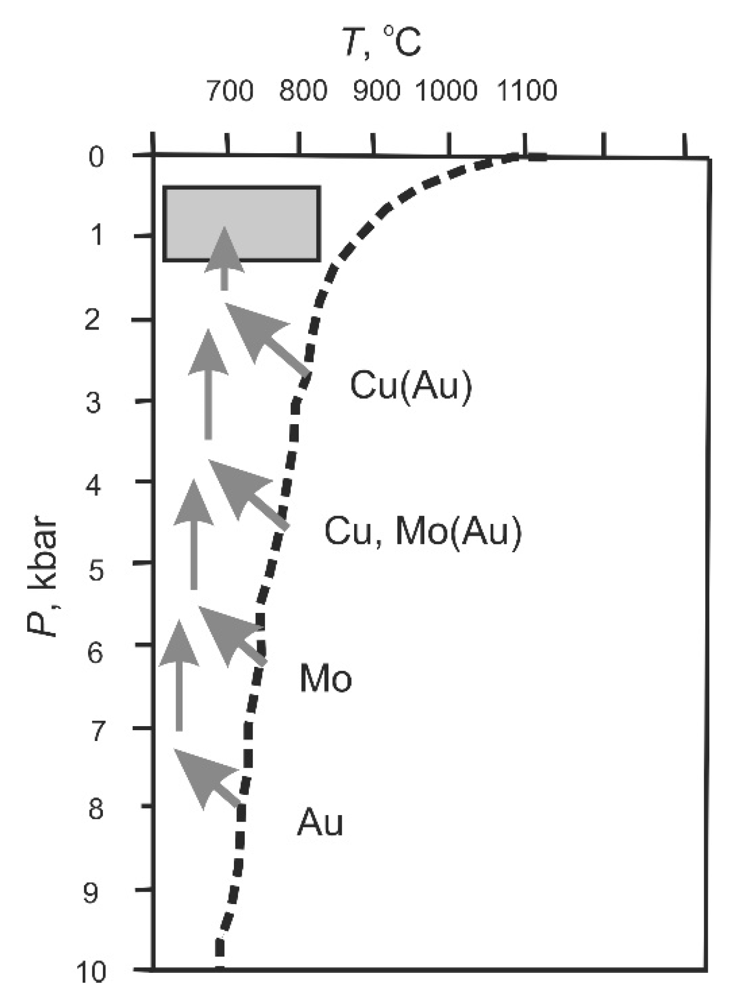 Minerals 12 00529 g011 550