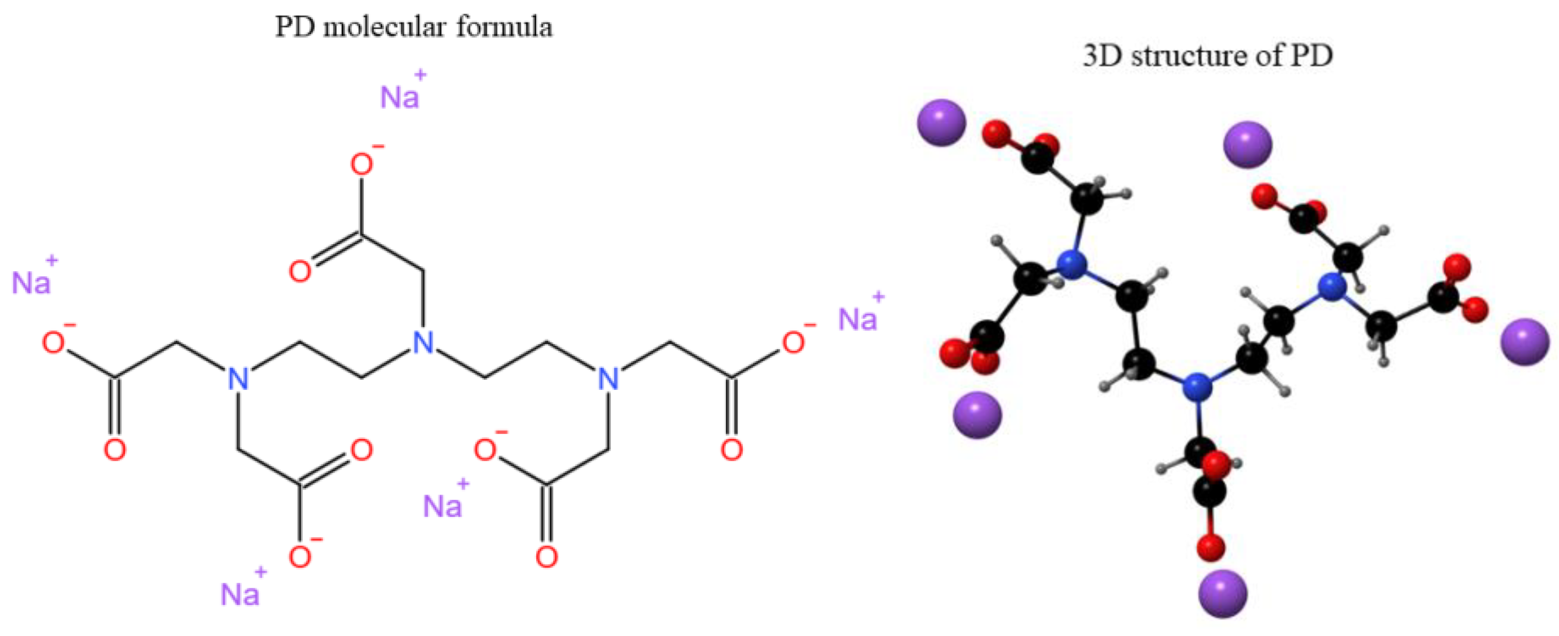 Minerals 12 00530 g001