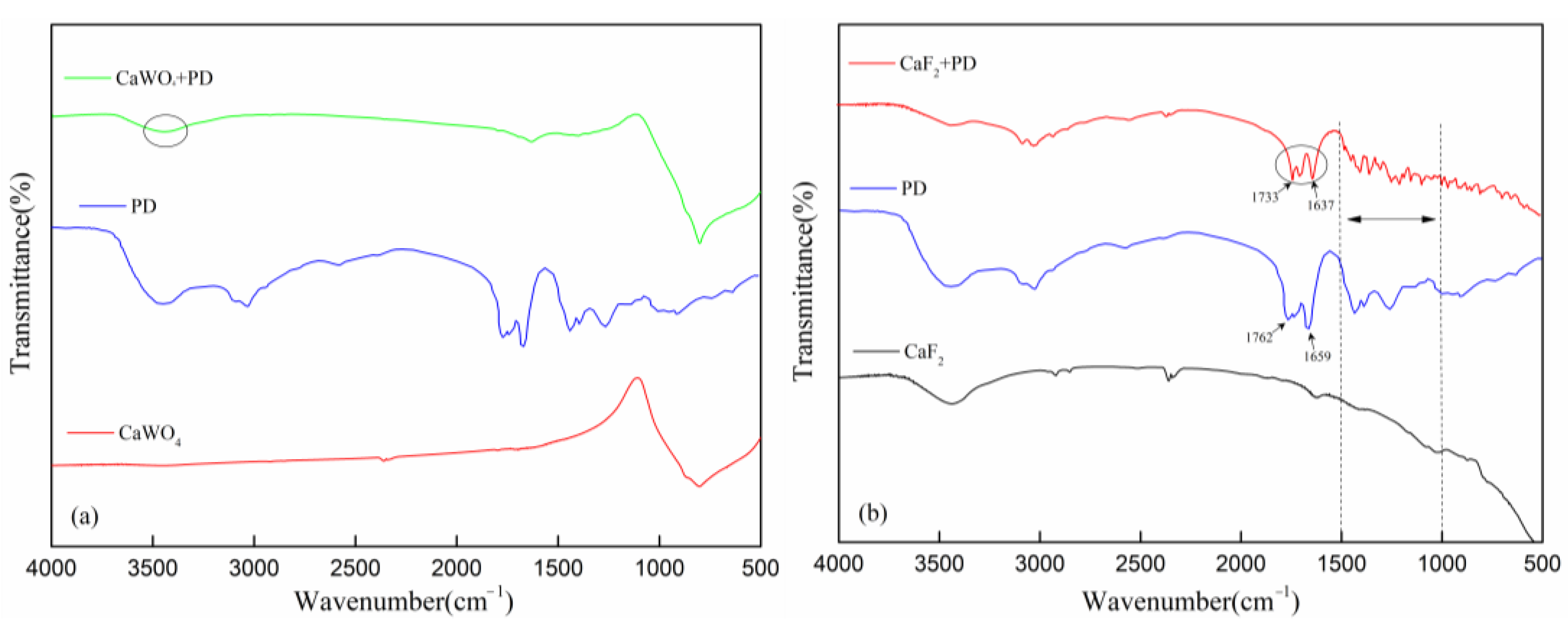 Minerals 12 00530 g007