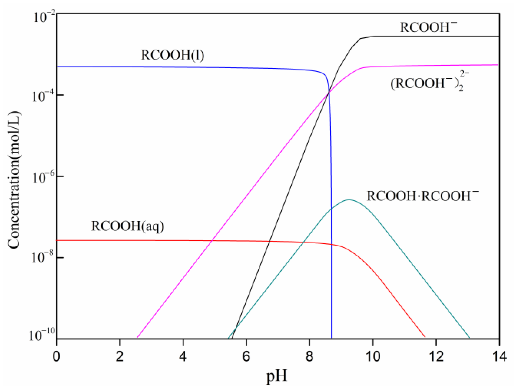 Minerals 12 00530 g010
