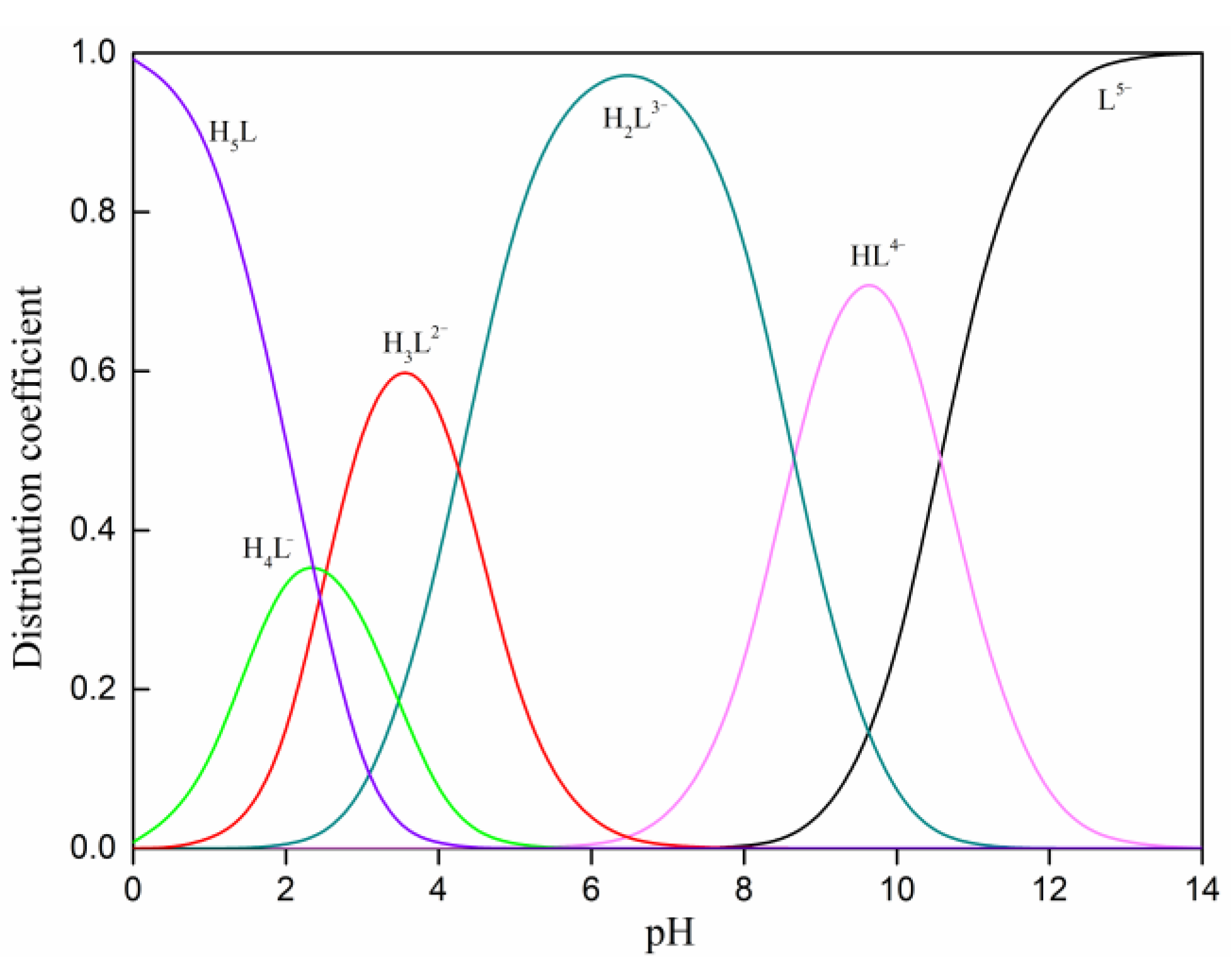 Minerals 12 00530 g011