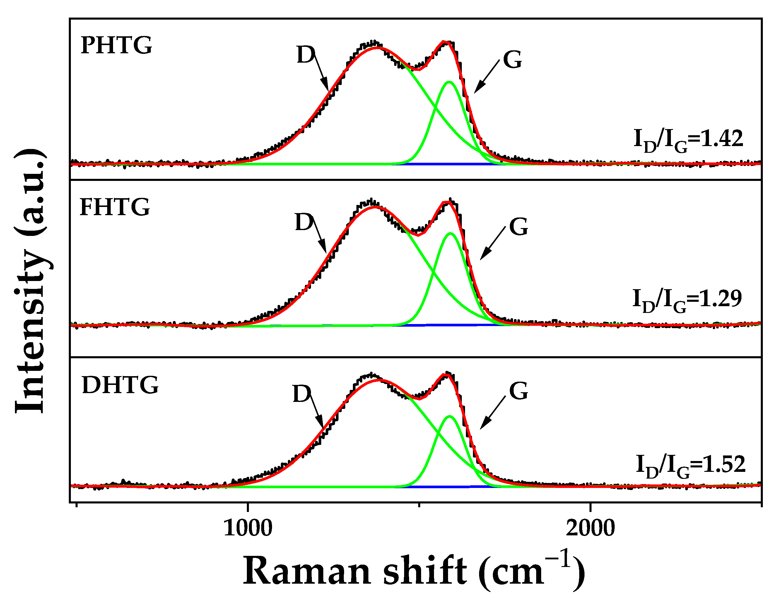 Minerals 12 00531 g003
