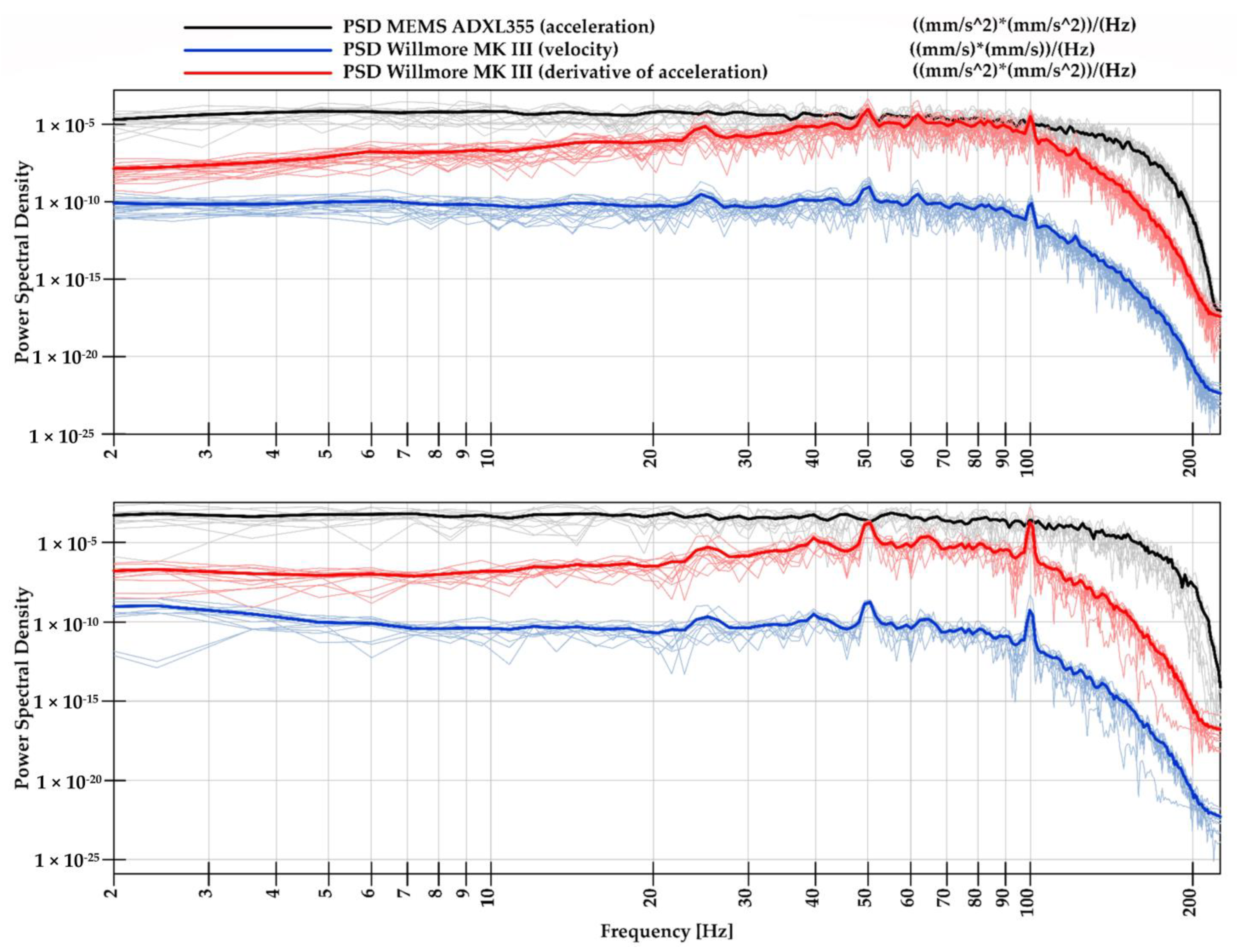 Minerals 12 00533 g006 550