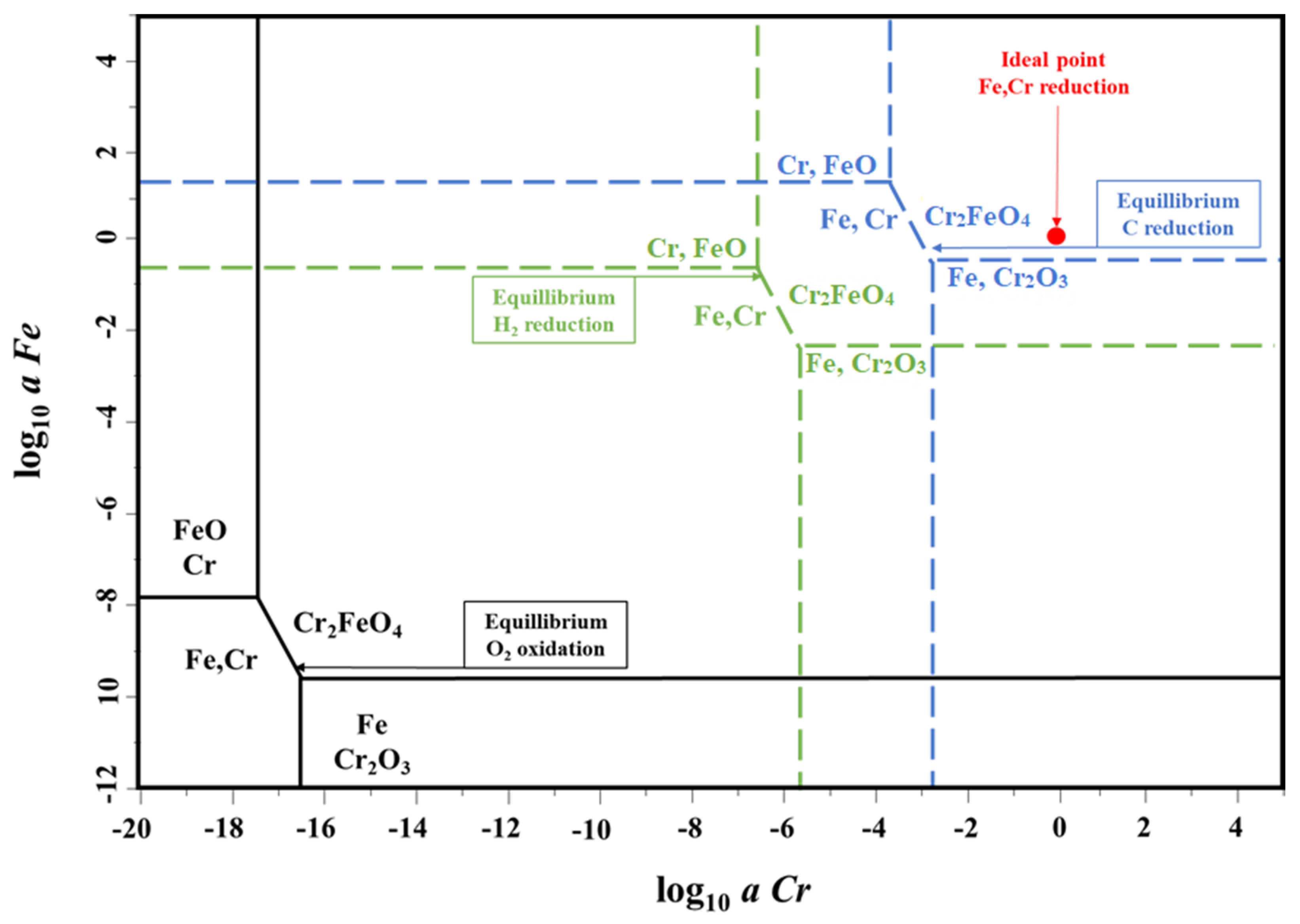 Minerals 12 00534 g001 Minerals 12 00534 g001