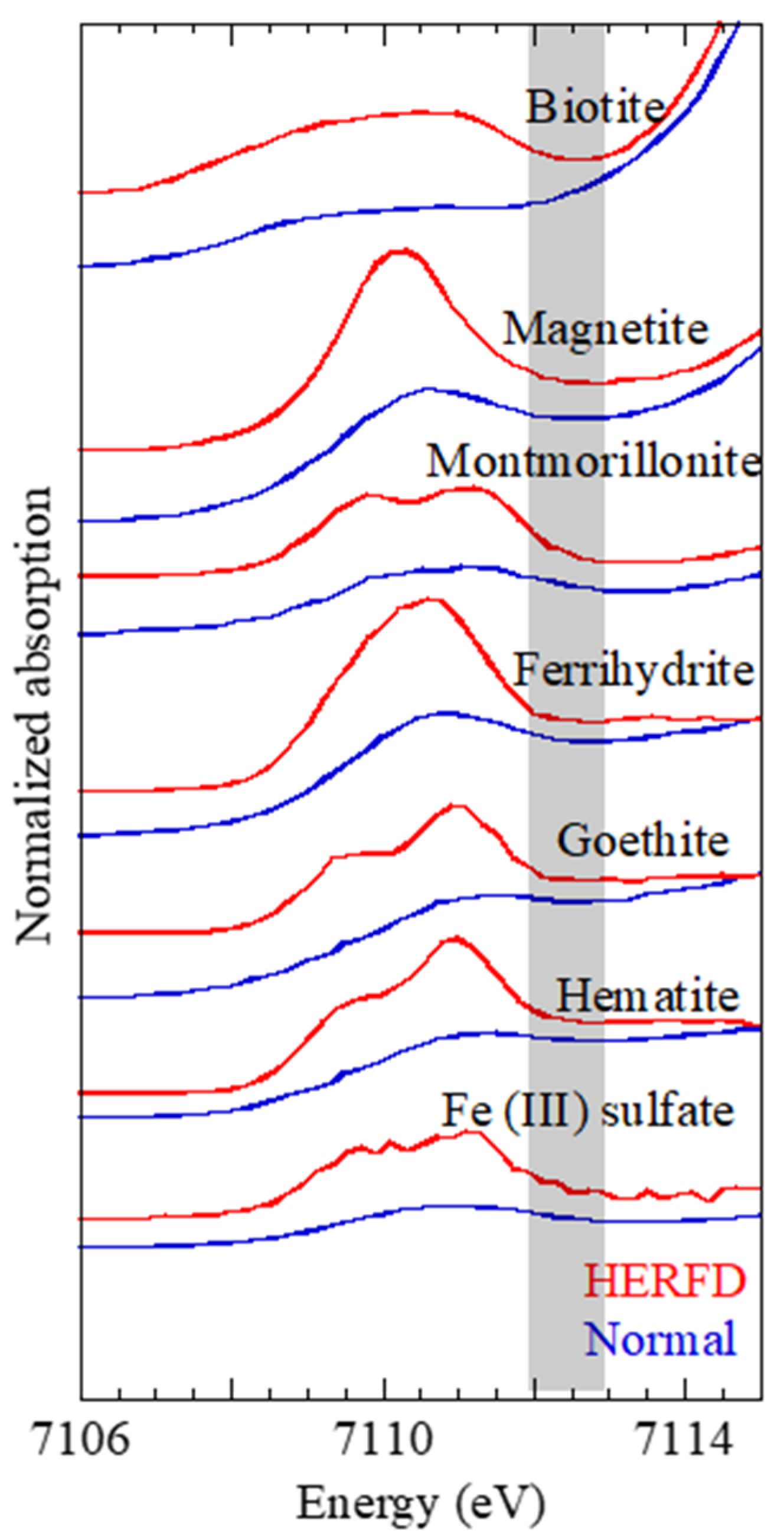 Minerals 12 00536 g002 550
