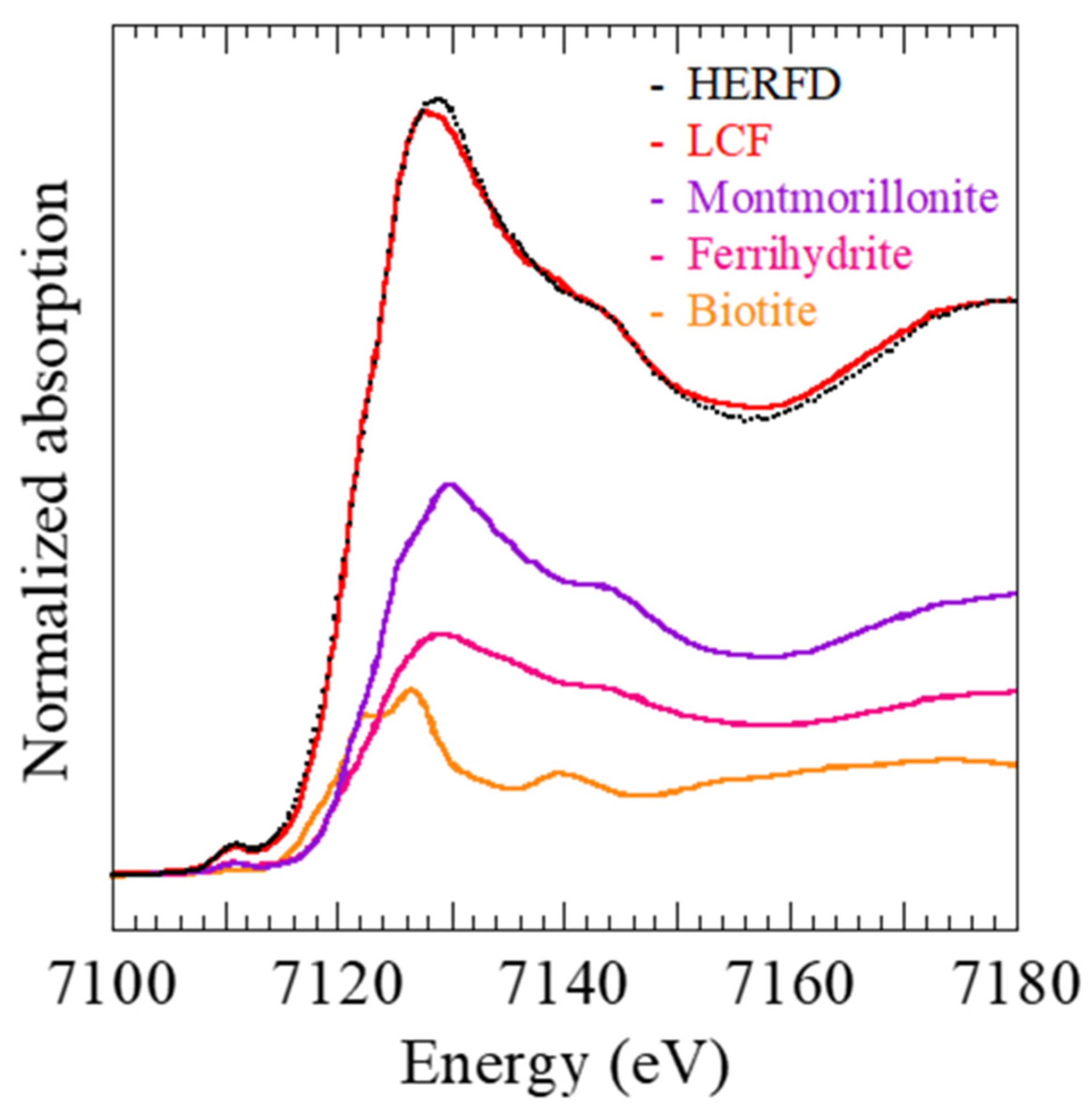 Minerals 12 00536 g003 550