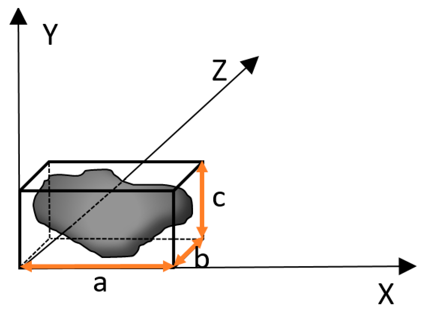 Minerals 12 00540 g001