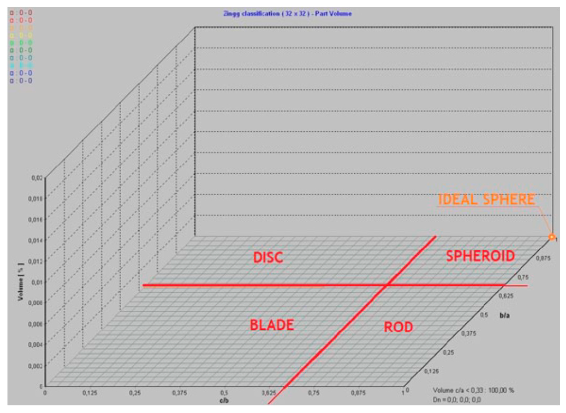 Minerals 12 00540 g005