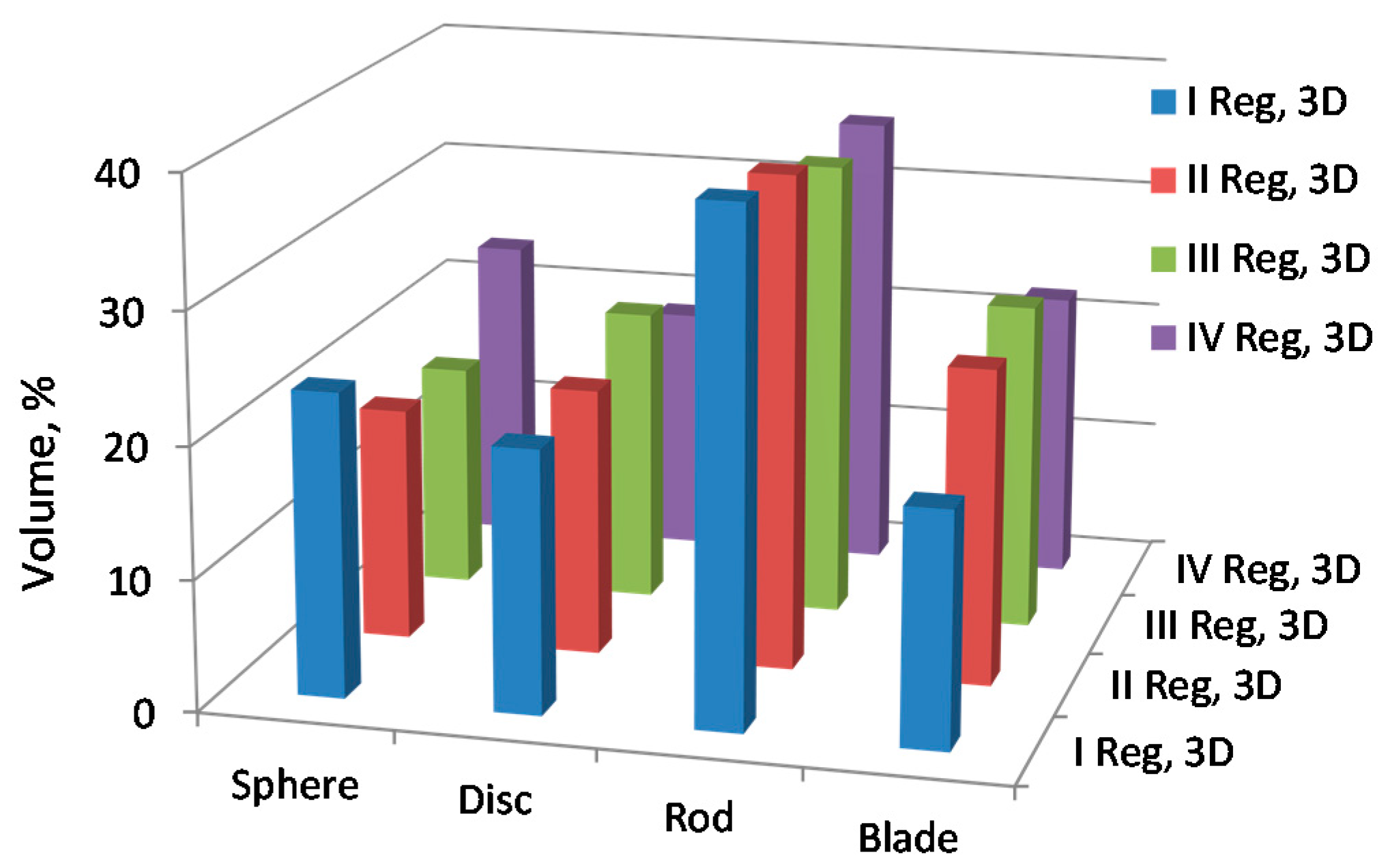 Minerals 12 00540 g009