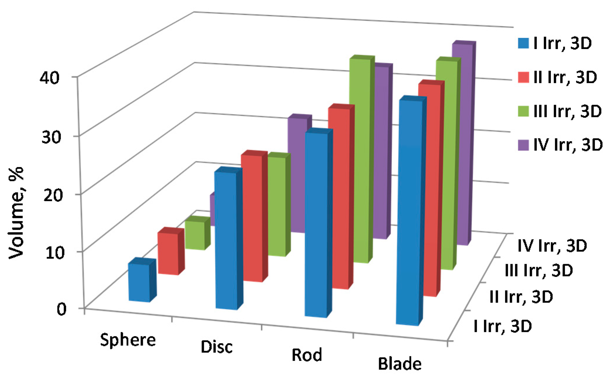 Minerals 12 00540 g010