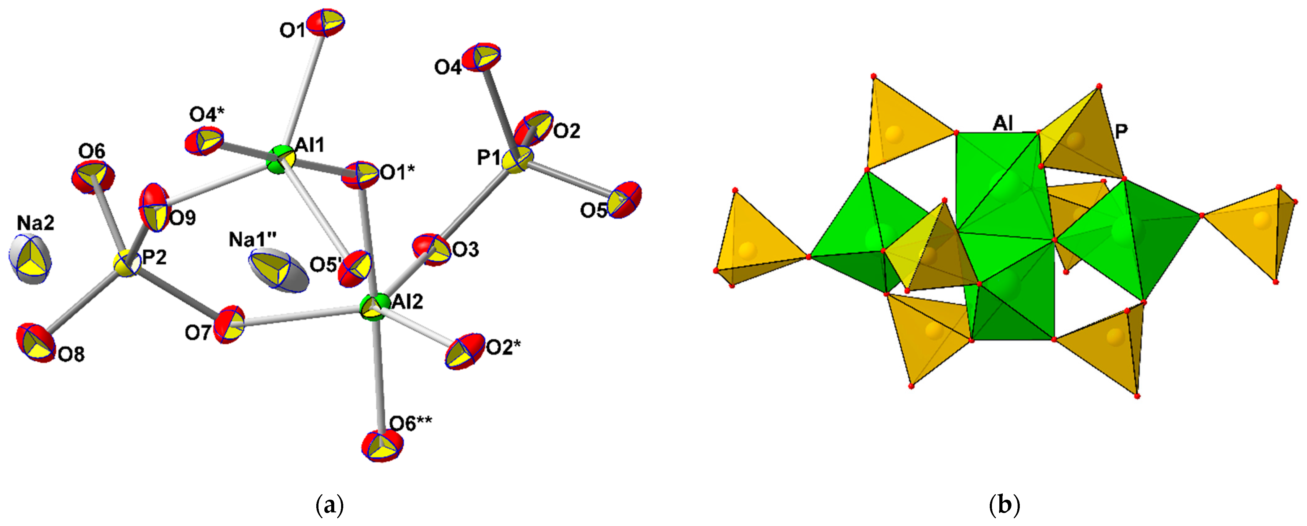 Minerals 12 00542 g002