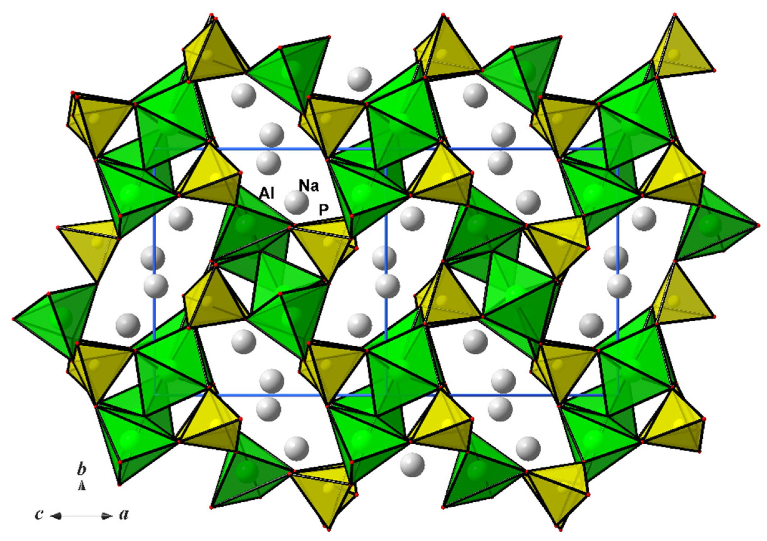 Minerals 12 00542 g004